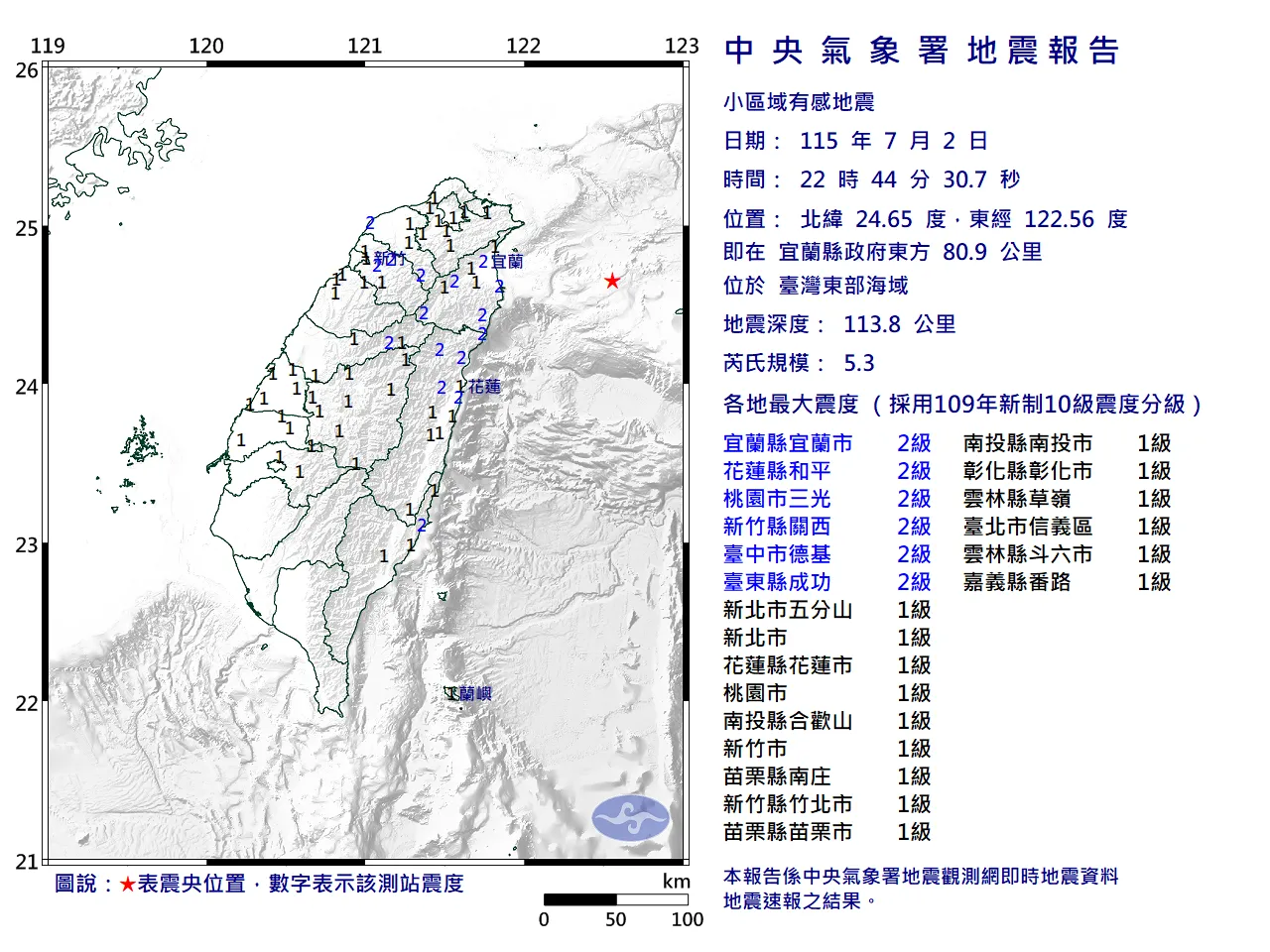今晚22點44分左右地牛翻身，震央位於宜蘭外海，為芮氏規模5.3地震。（中央氣象署提供）