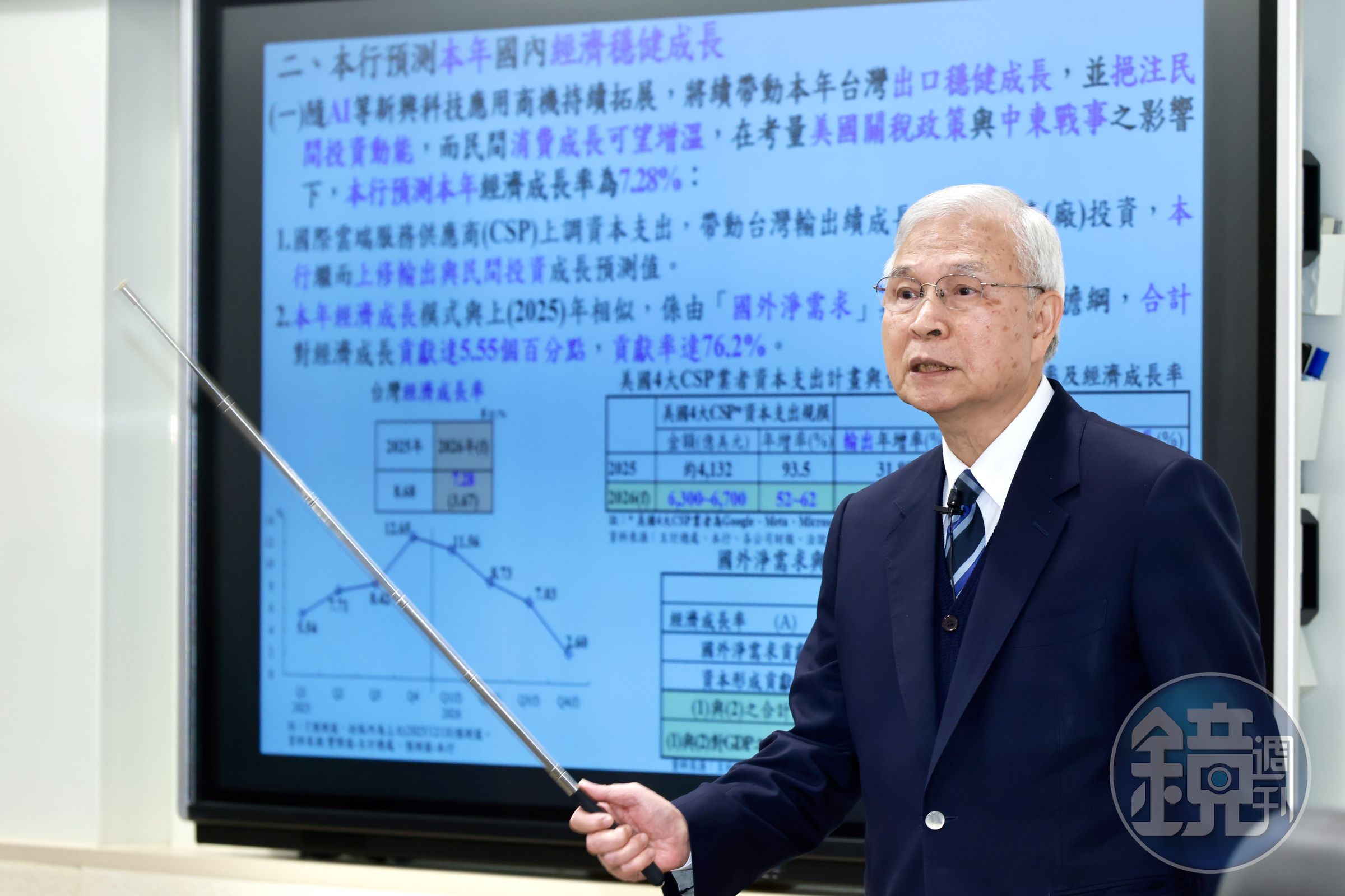 央行將第二戶貸款成數由5成放寬至6成,市場解讀,此舉雖屬「小幅開閘」,但有助紓解換屋族資金壓力。