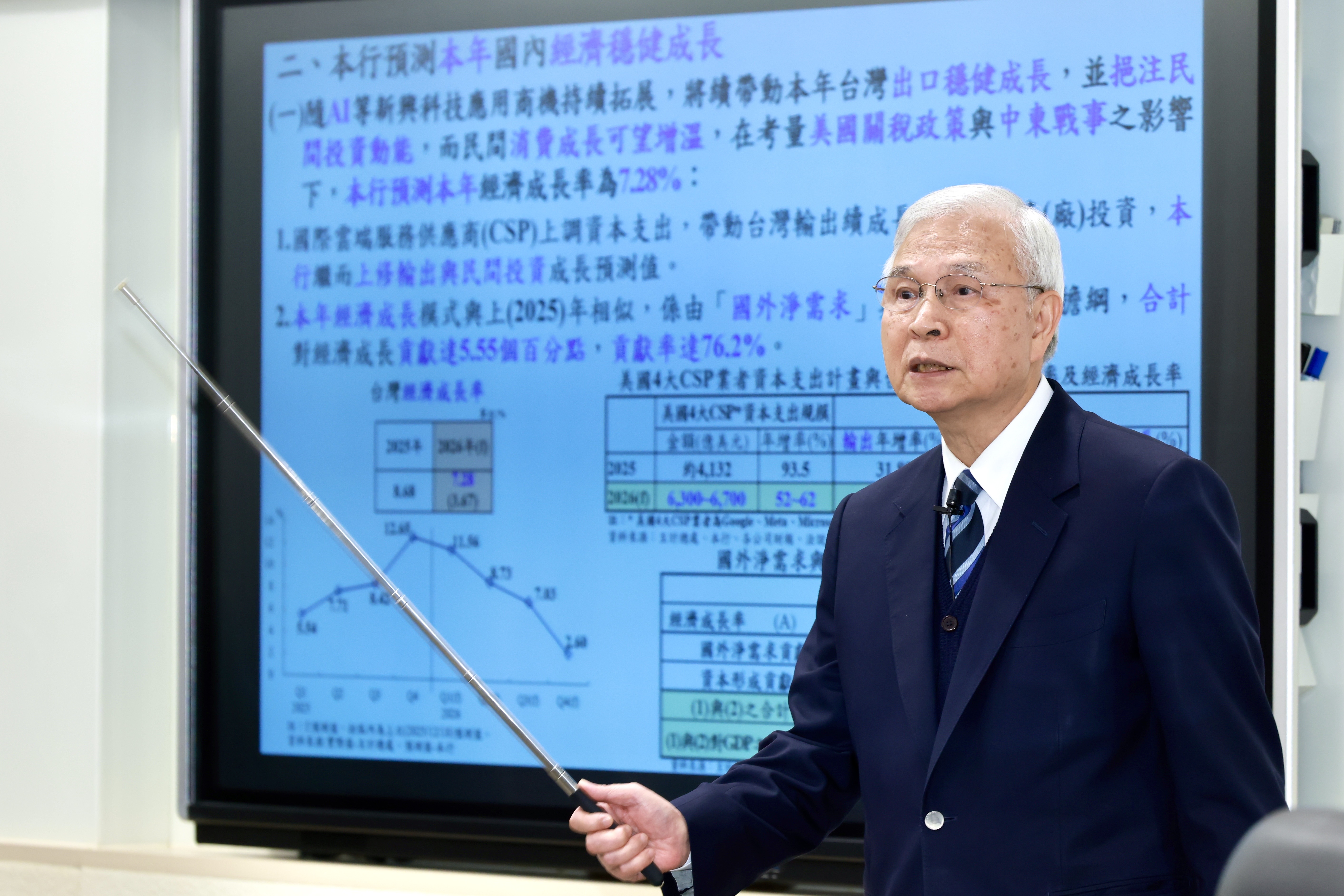 央行將第二戶貸款成數由5成放寬至6成，市場解讀，此舉雖屬「小幅開閘」，但有助紓解換屋族資金壓力。