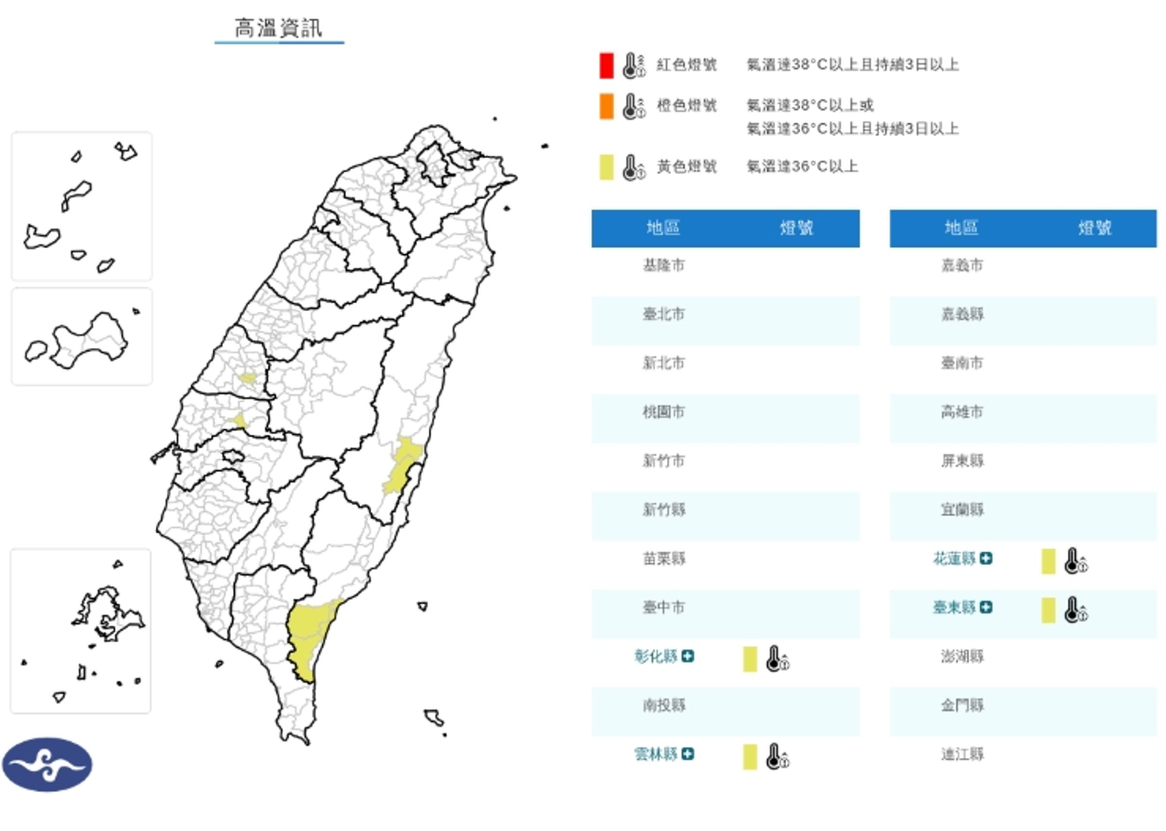 3縣市亮高溫燈號。（取自氣象署官網）