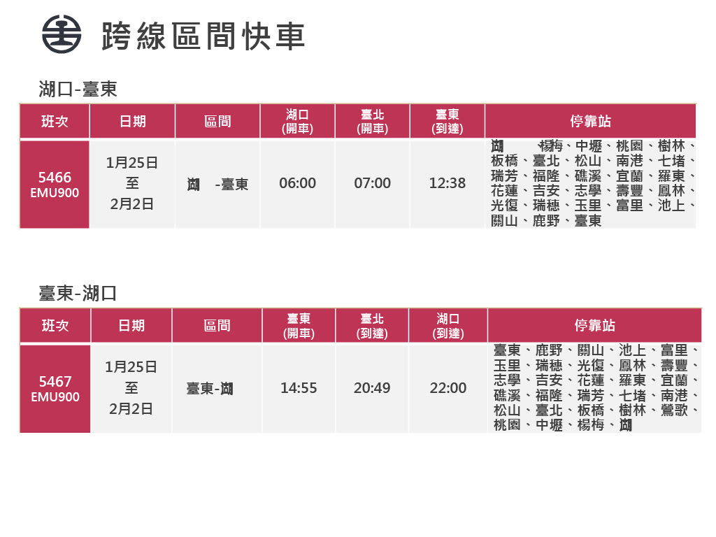 台鐵春節連假加開班次一覽。（台鐵公司提供）