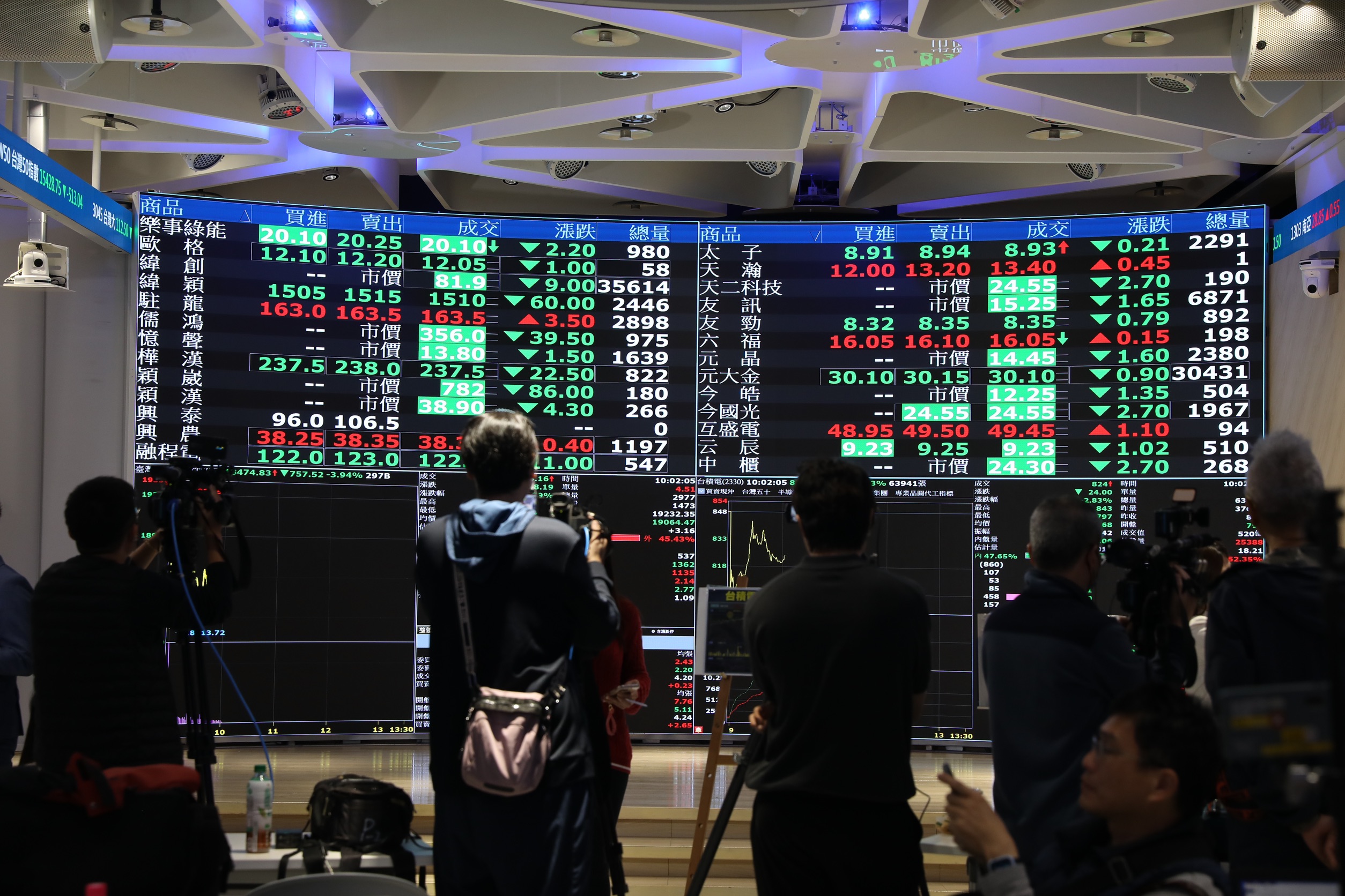 連兩天台股跌停，而近年人氣話題十足的ETF再有1檔下市。示意圖。（本刊資料照）