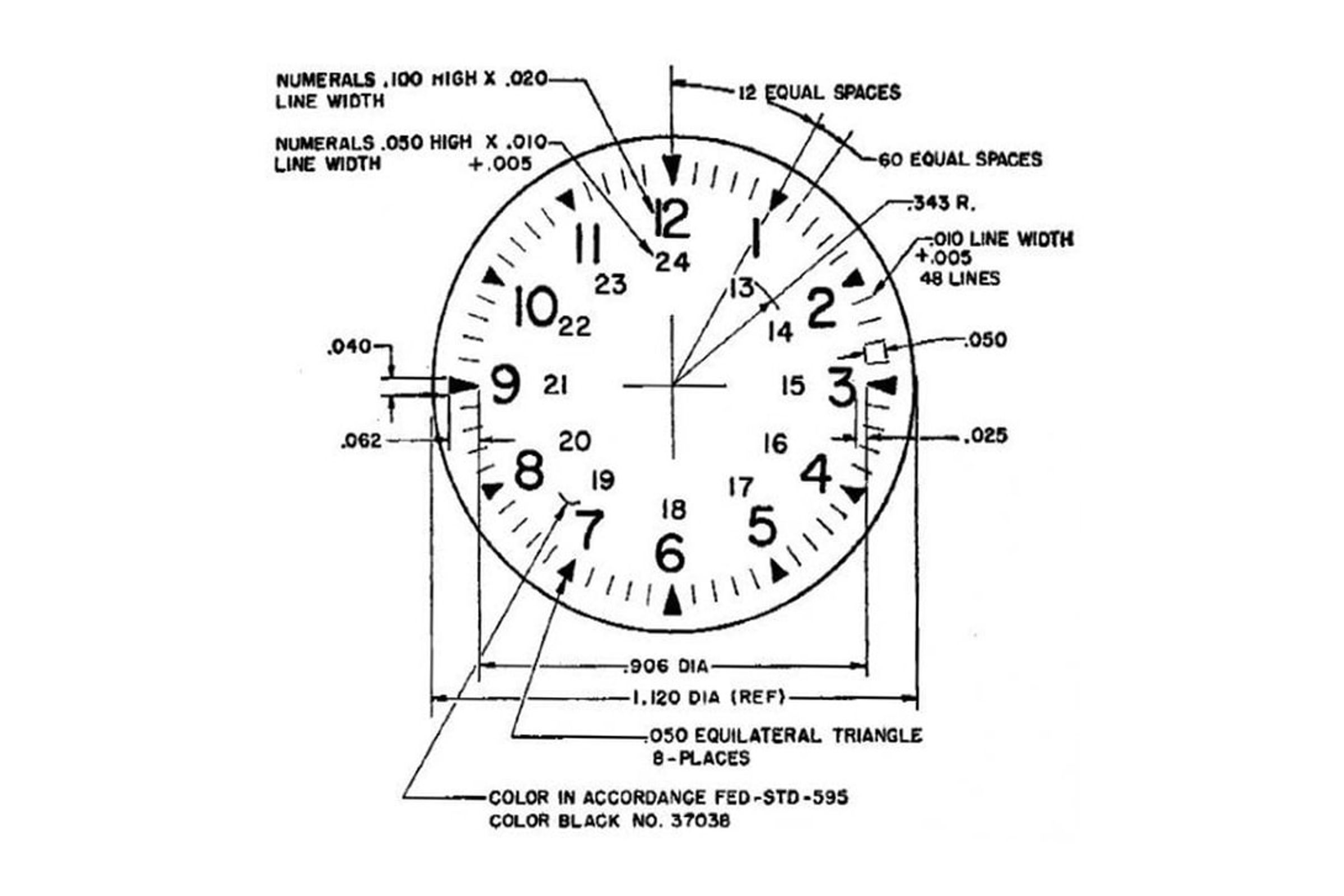 美軍 MIL-W-46374 軍錶面盤規格圖,從字體到夜光三角形都有嚴格規範。