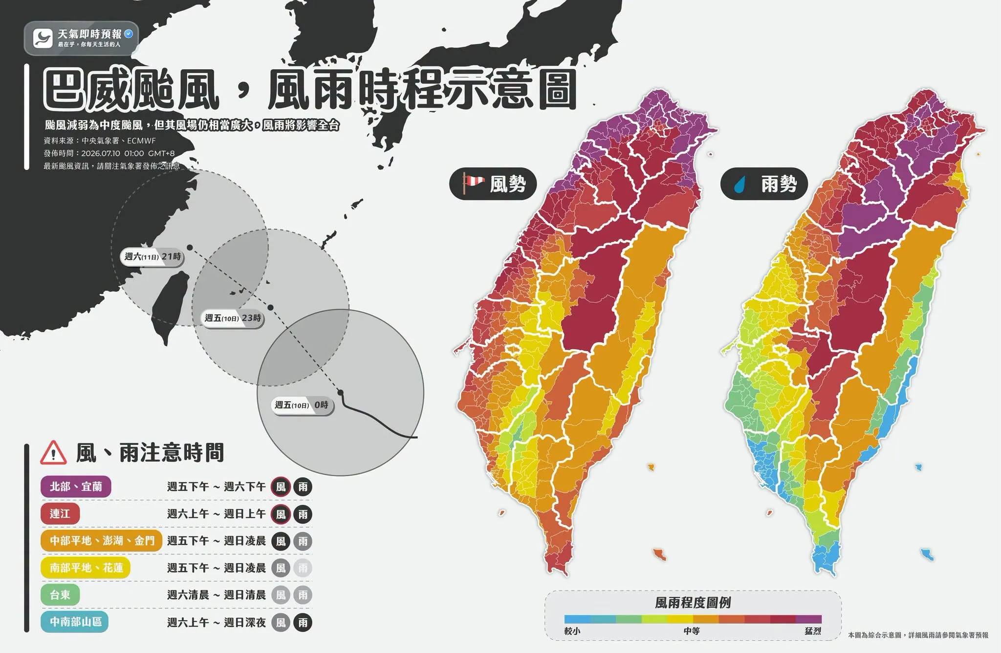 中颱「巴威」陸警範圍擴大5縣市　一圖掌握各地風雨時程