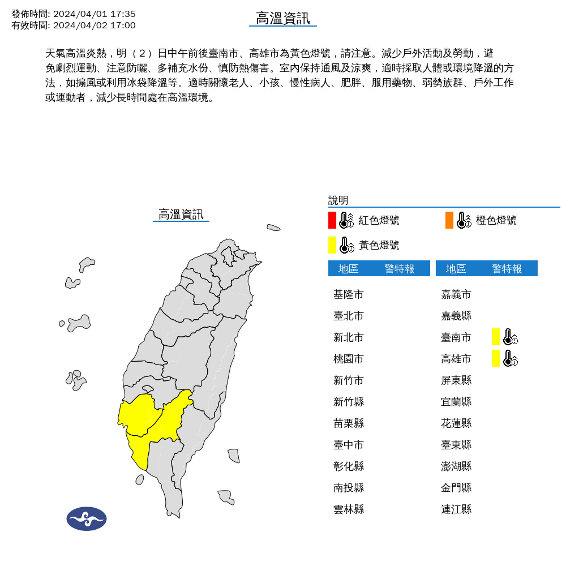 氣象署也發布高溫資訊,提醒今天中午前後台南市、高雄市為黃色燈號。(中央氣象署提供)