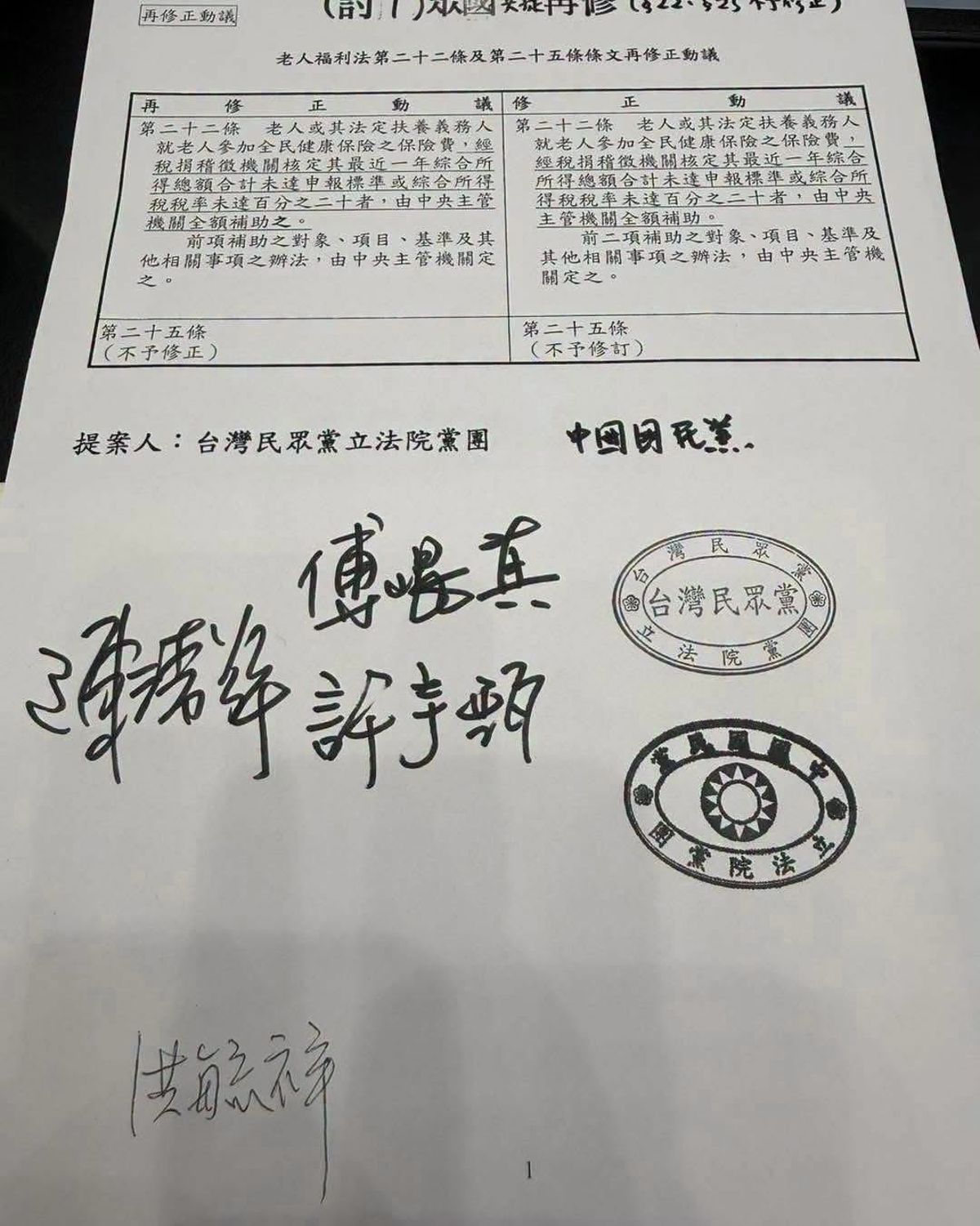 藍白聯手修正《老人福利法》,擴大65歲以上長者健保費補助,引發財政負擔與健保資源分配爭議。(翻攝賴中強臉書)