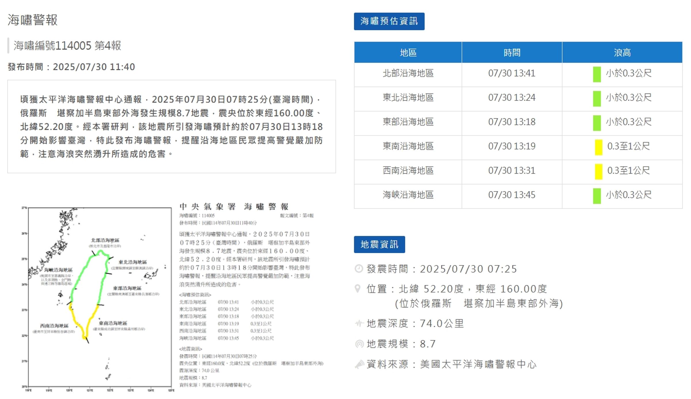 中央氣象署針對這起地震發布海嘯警報，提醒沿海地區民眾提高警覺嚴加防範。（中央氣象署提供）