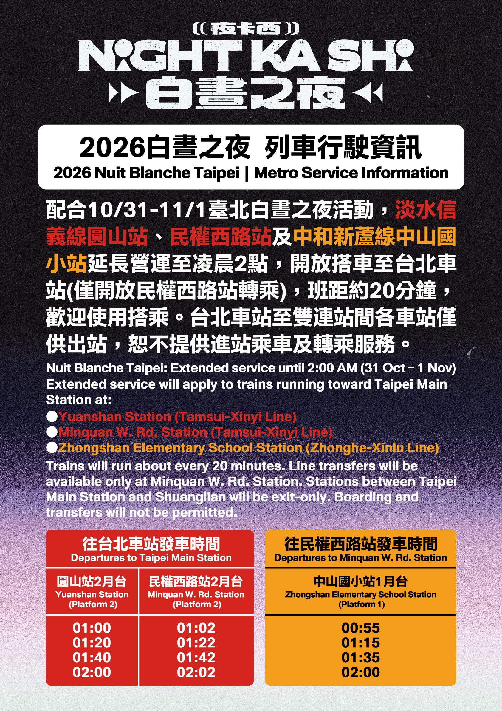 因應週末活動人潮，北捷祭出疏導措施。（北捷提供）