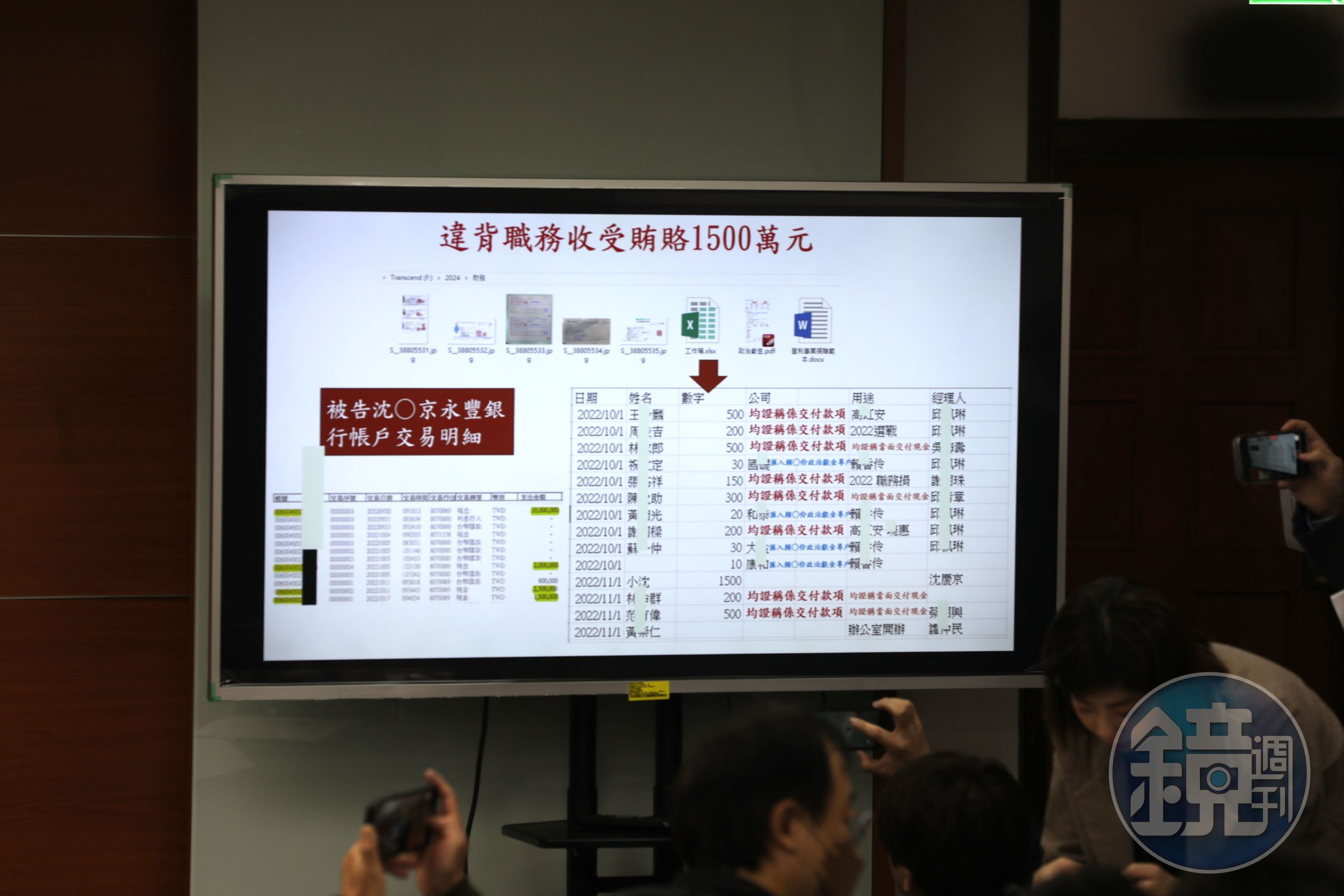 北檢上週偵查終結,公布起訴內容,指控柯文哲涉嫌收賄。