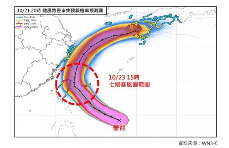 強颱薔琵路徑再西修…陸警估「19縣市」全中　專家分析：受影響時間將拉長