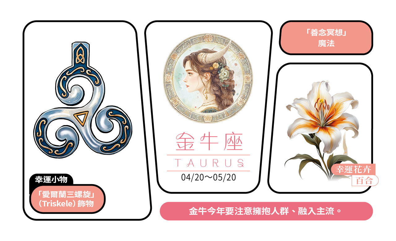 【2025瑪法達大預言】金牛座的財富健康與幸運小物
