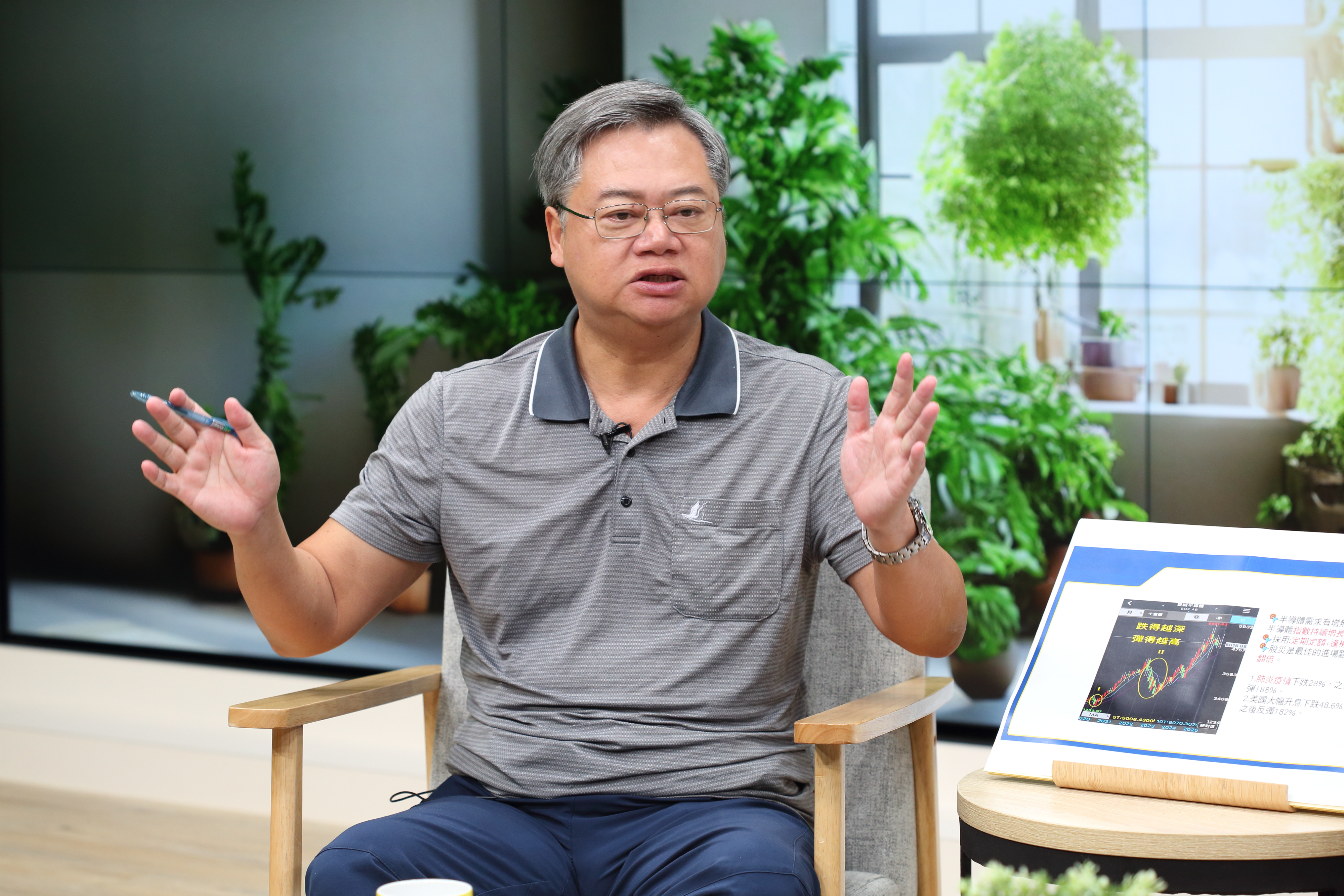 買0050還是台積電？不敗教主陳重銘抱緊神山，因0050靠台積電支撐，台積電跑贏0050是送分題。