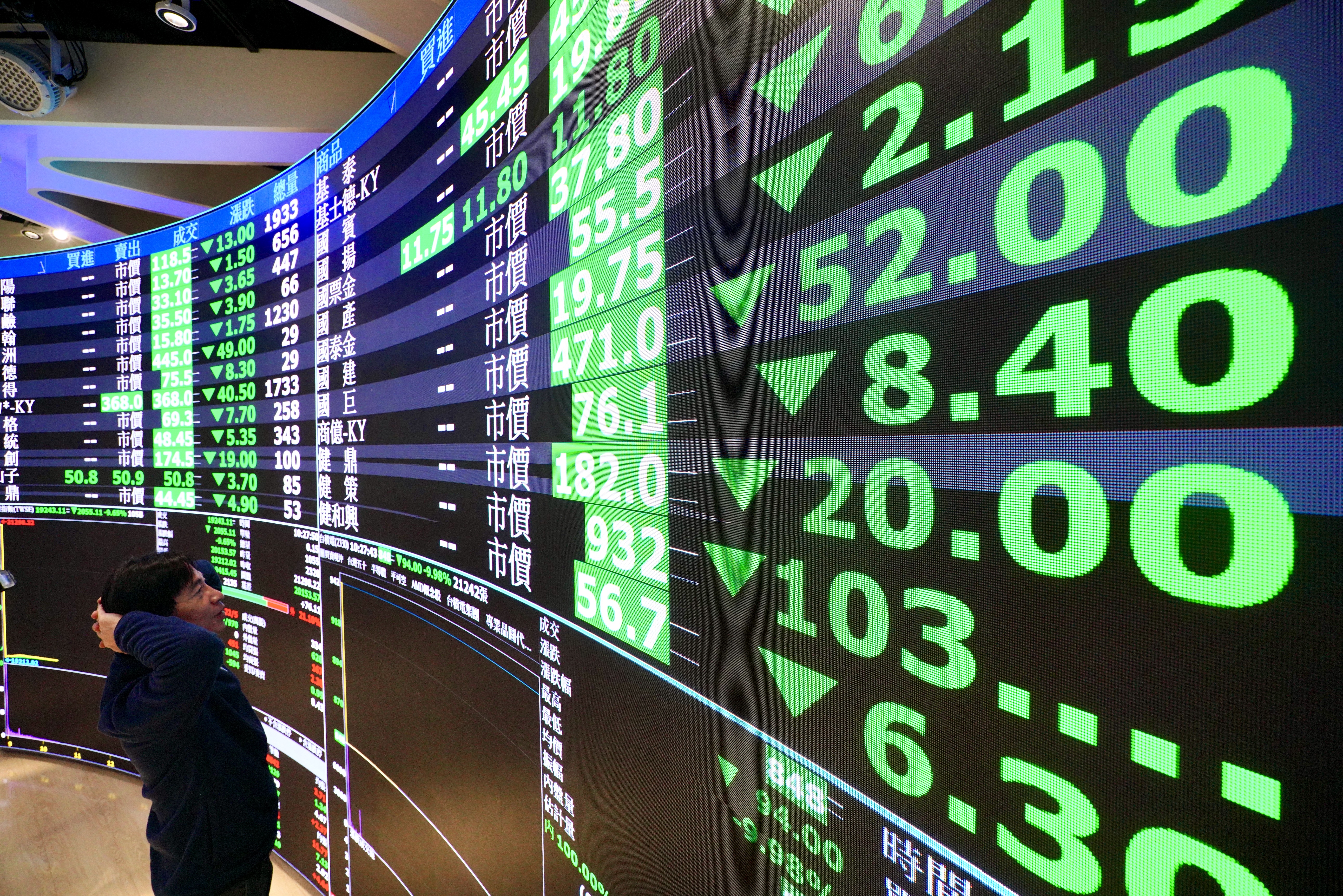 台股開低走低，重跌逾500點。（示意圖，本刊資料照）