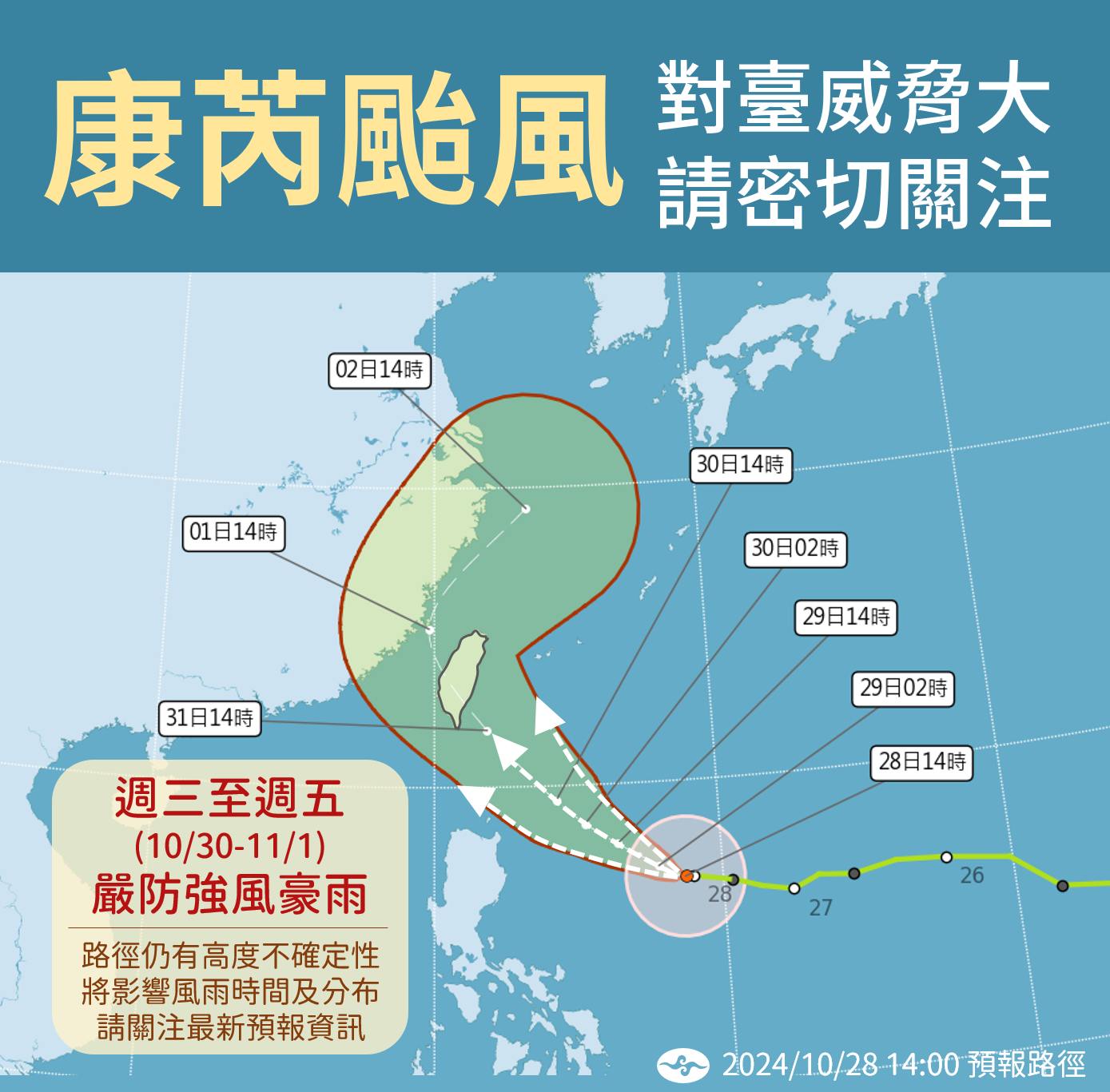 康芮颱風對台威脅大，10月30日至11月1日嚴防強風豪雨。（中央氣象署提供）