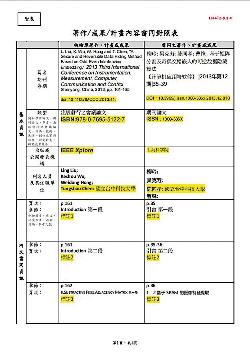 陳同孝2013年就涉及一稿二投,2篇學術論文內容高度雷同。(讀者提供)