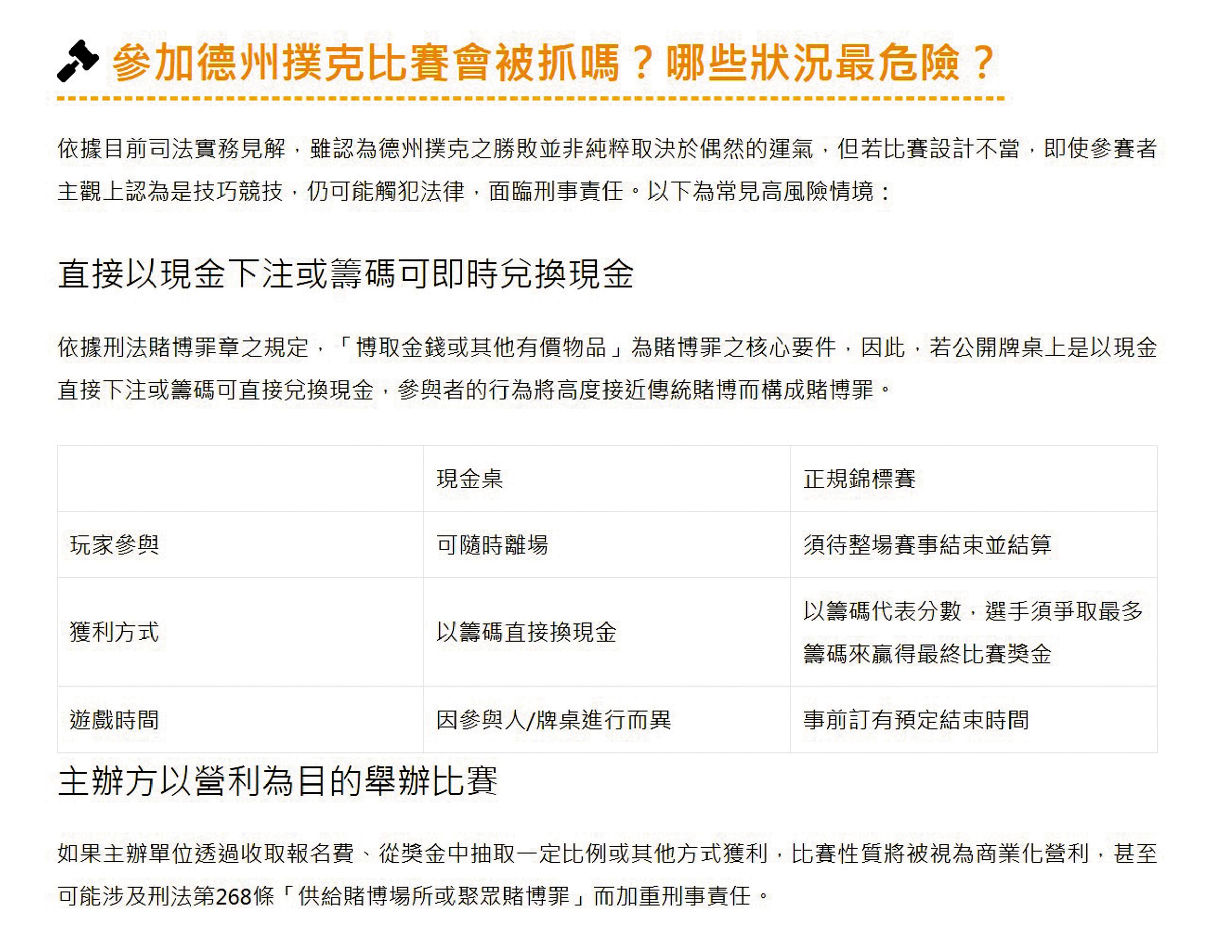 就法律專家解析,德州撲克在正規錦標賽是合法競技,但遊戲設計形式還是有觸犯賭博罪可能。(翻攝自法律得來訴官網)