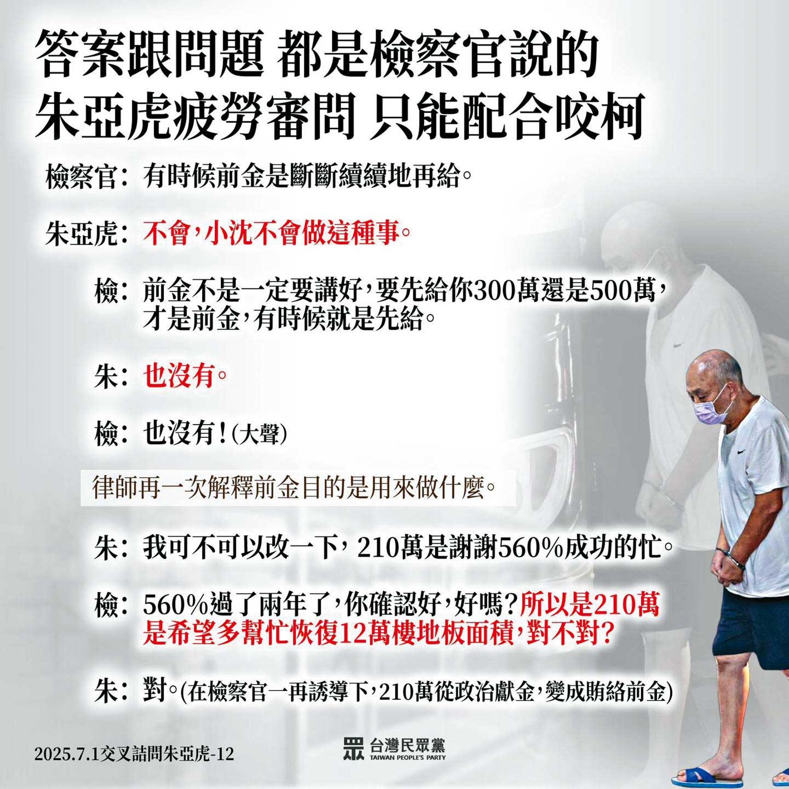 民眾黨在庭訊後,又製作哏圖提到「朱亞虎遭疲勞審問,只能配合咬柯」,根本與實情不符。(翻攝自柯文哲臉書)