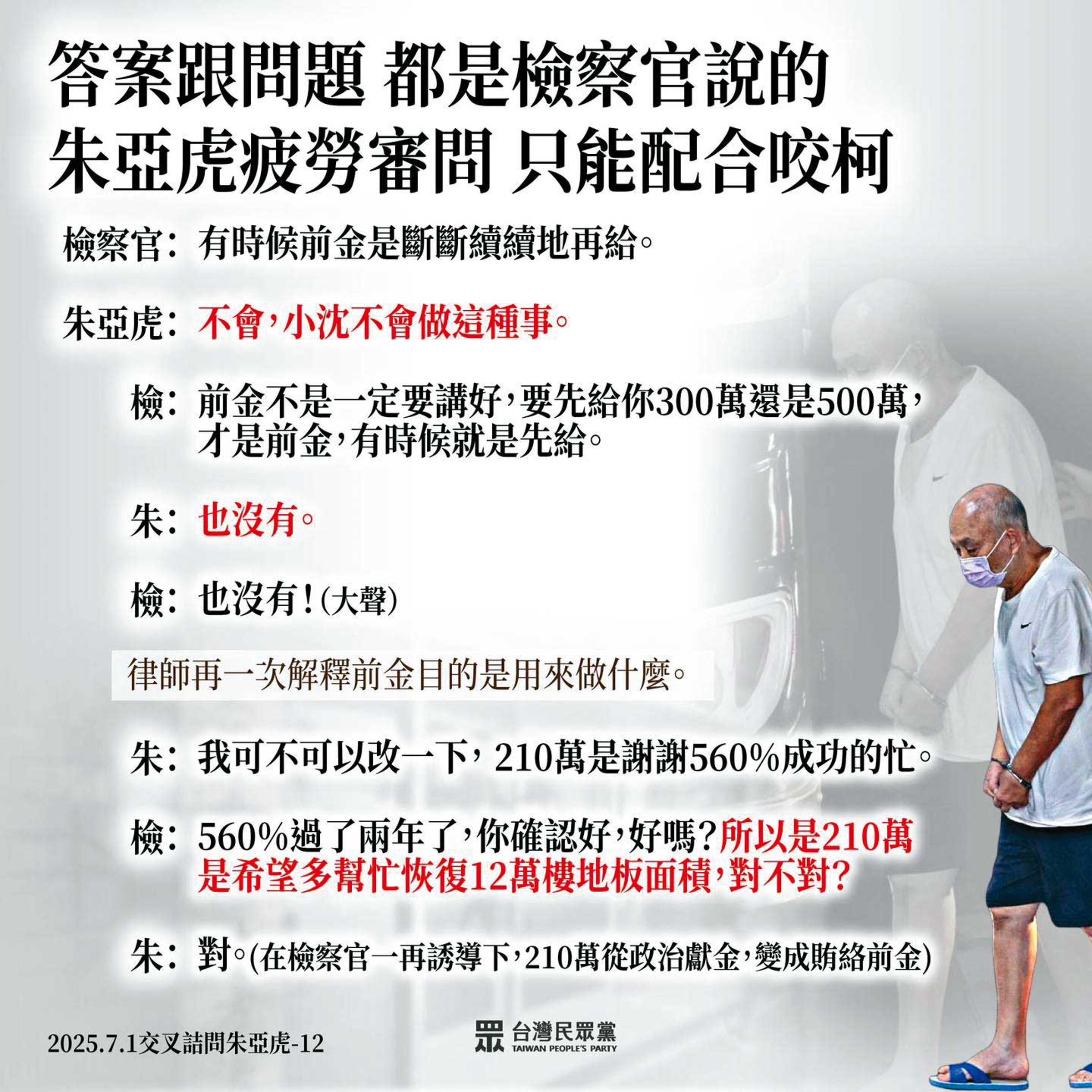 民眾黨在庭訊後，又製作哏圖提到「朱亞虎遭疲勞審問，只能配合咬柯」，根本與實情不符。（翻攝自柯文哲臉書）