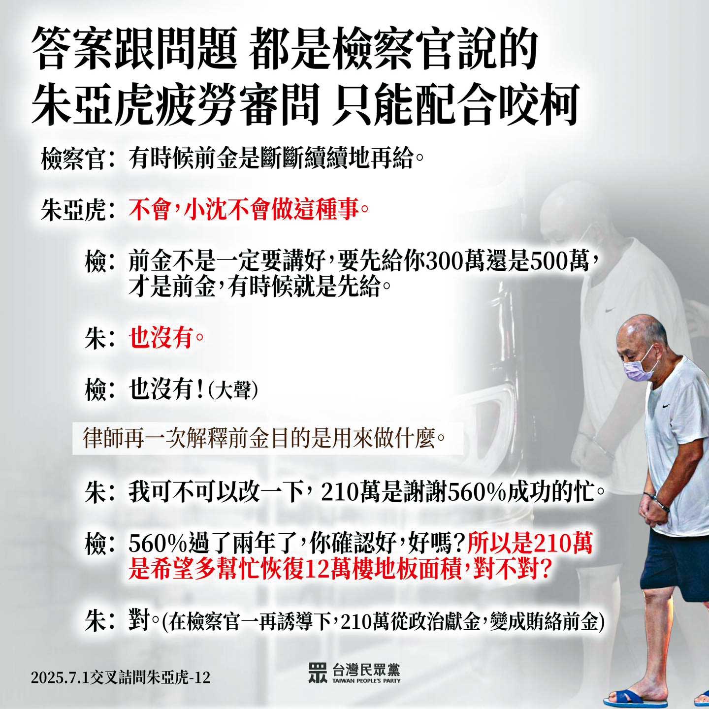 民眾黨在庭訊後，又製作哏圖提到「朱亞虎遭疲勞審問，只能配合咬柯」，根本與實情不符。（翻攝自柯文哲臉書）
