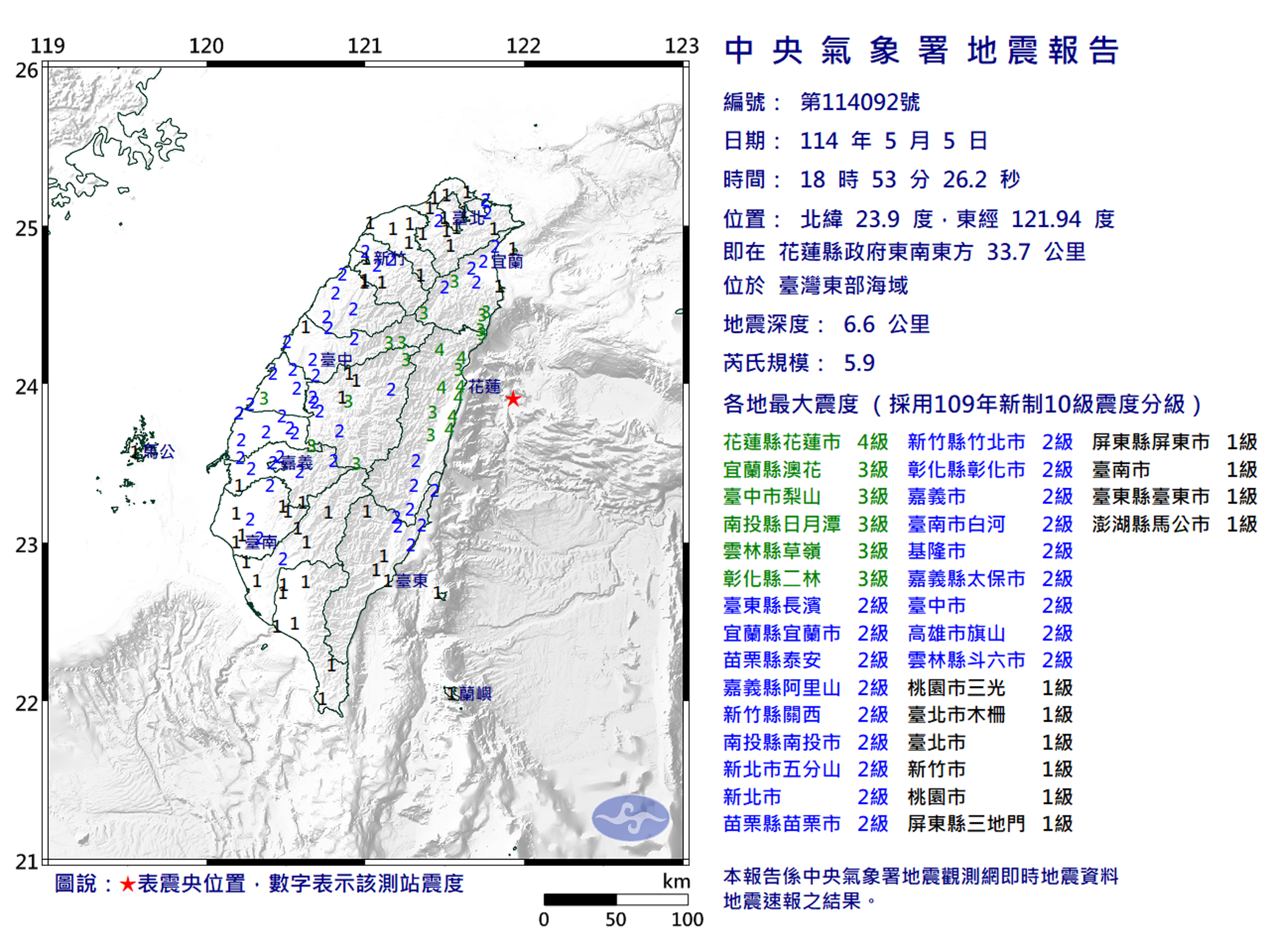 晚間18:53再度發生有感地震，這起為芮氏規模5.9地震，地震深度僅6.6公里，屬於極淺層地震。（中央氣象署提供）