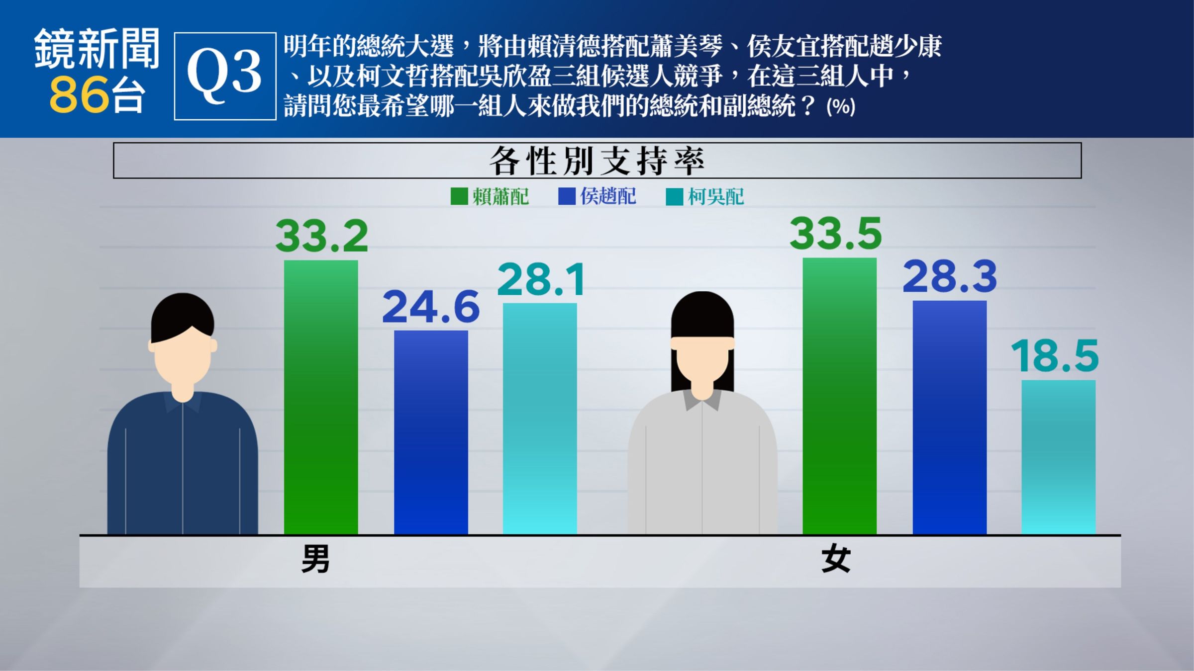 （鏡新聞提供）