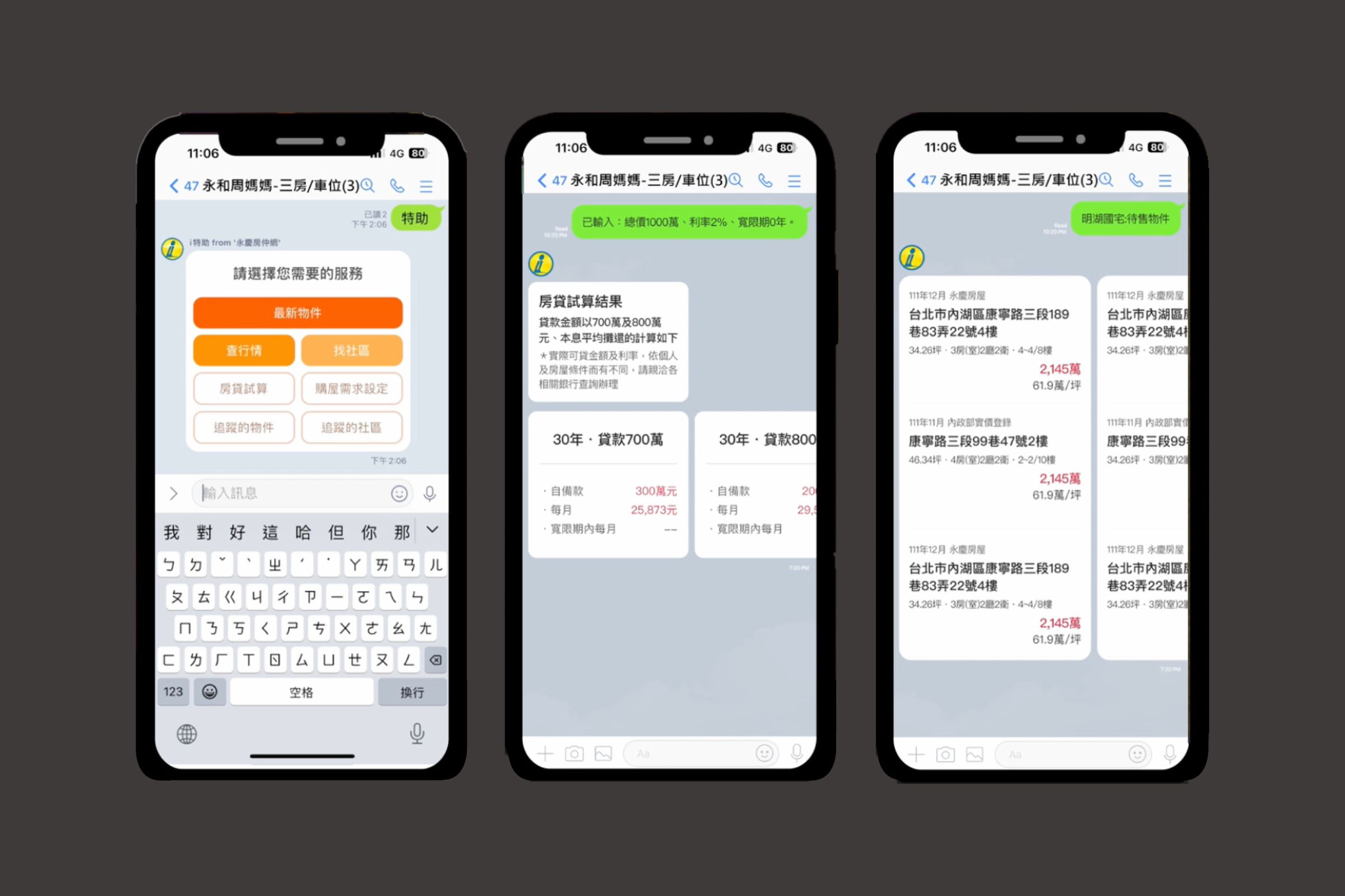永慶房屋「i特助」服務,讓民眾在Line上就能使用智能推薦、新案通知、社區追蹤、房貸試算等多種找房功能。
