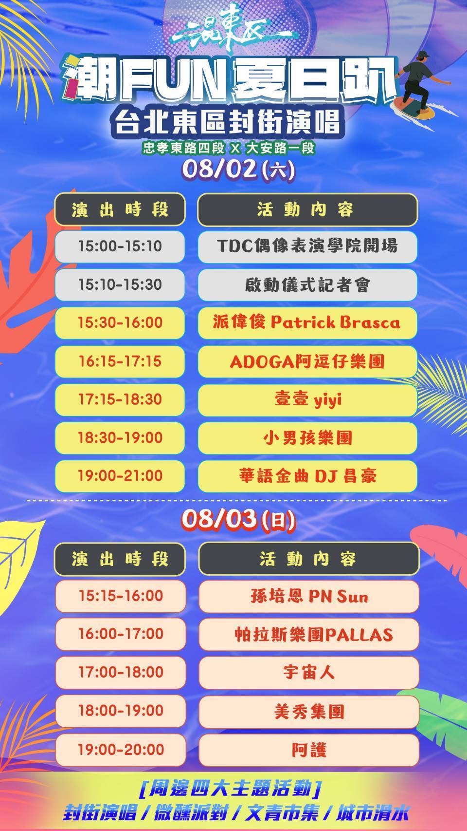 「混東區潮FUN夏日趴」封街演唱會,於8月02日到8月03日熱鬧登場!嗨翻東區街頭,讓民眾感受夏日音浪。(圖片由臺北市東區商圈發展協會提供)