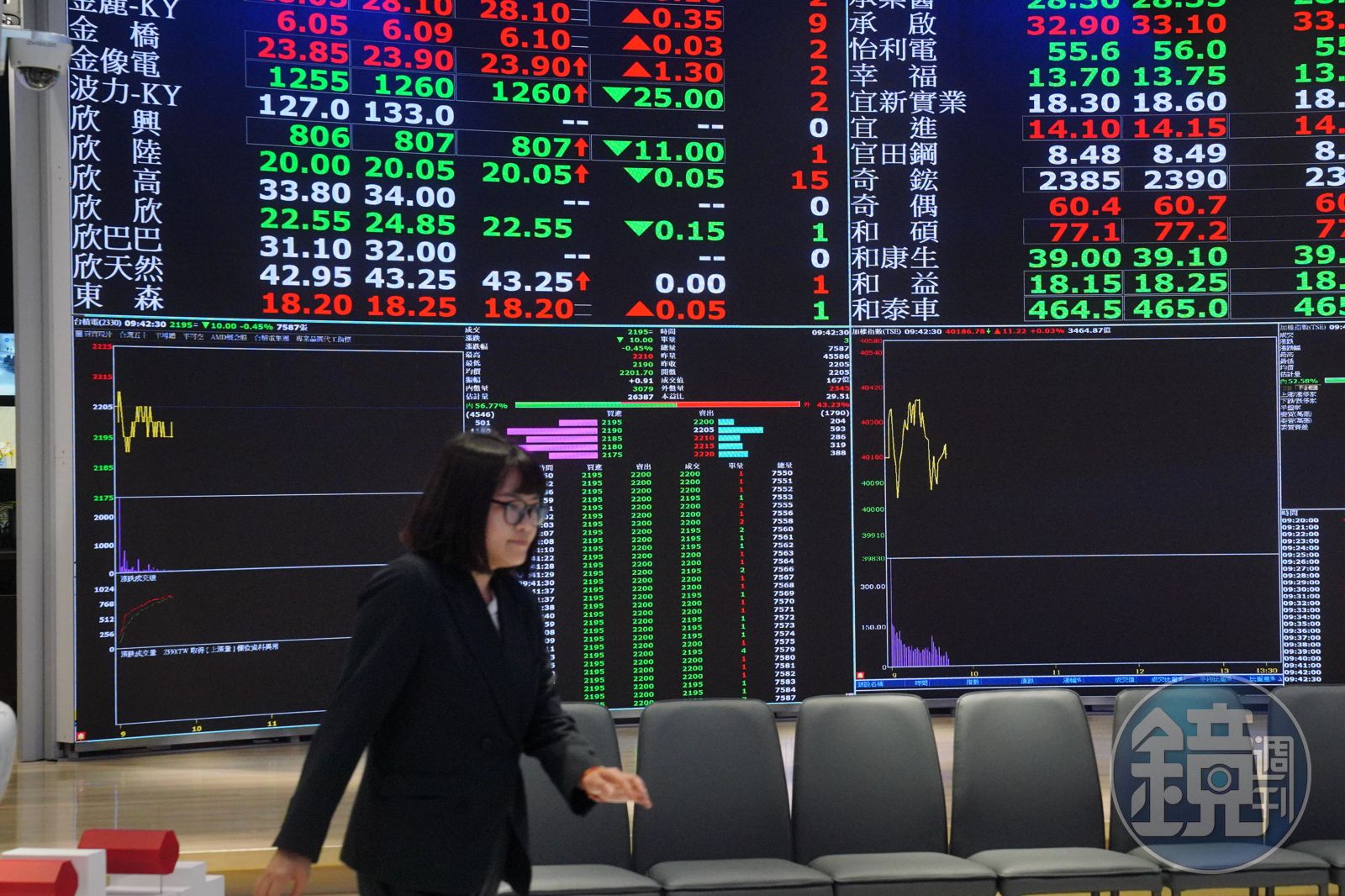 首宗券商因觸及上限無法交易案例出現! 券商4大聲明回應啟動緊急應變機制