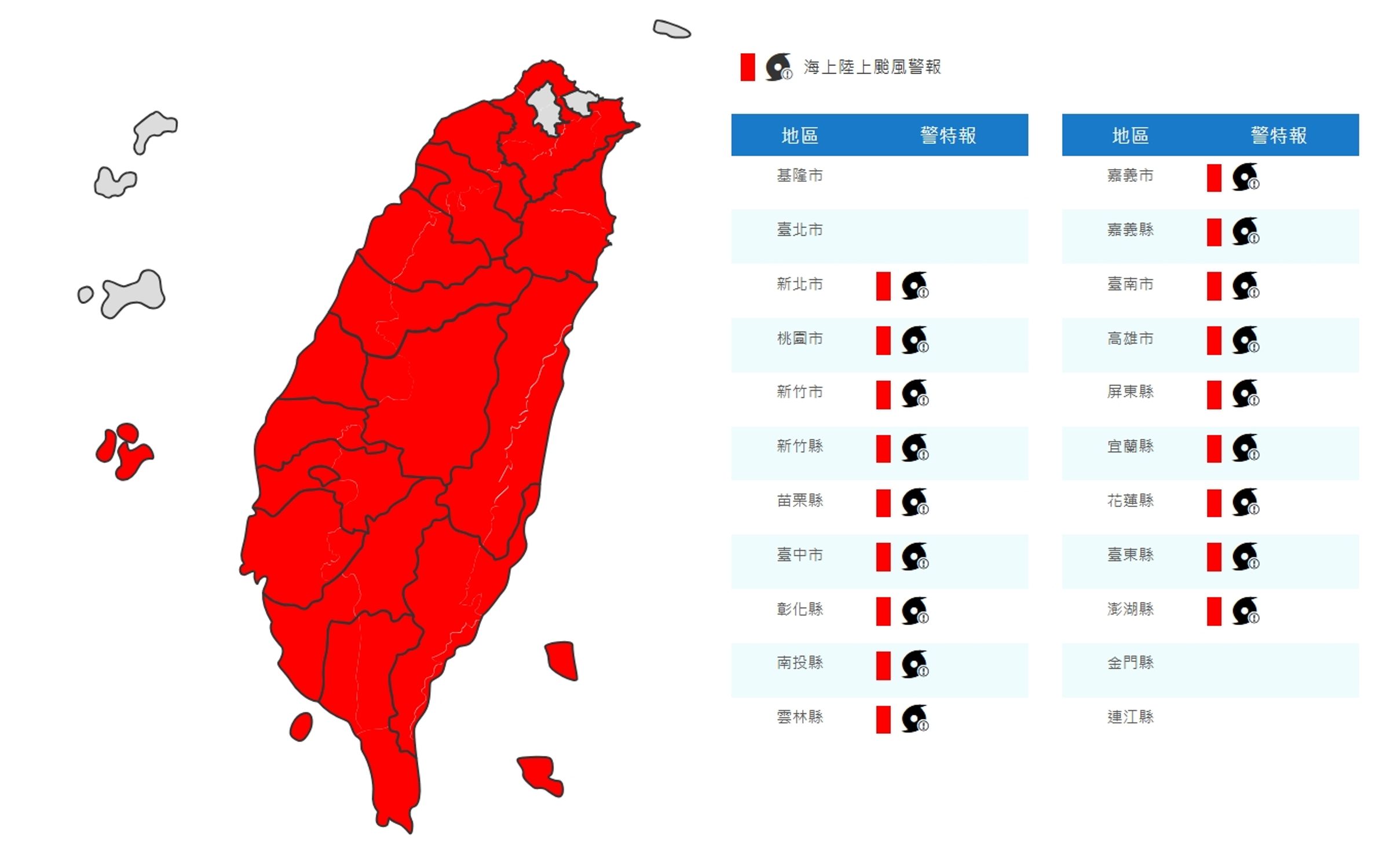 目前僅剩基隆、台北市、金門和連江等4縣市還未納入陸警範圍。(中央氣象署提供)