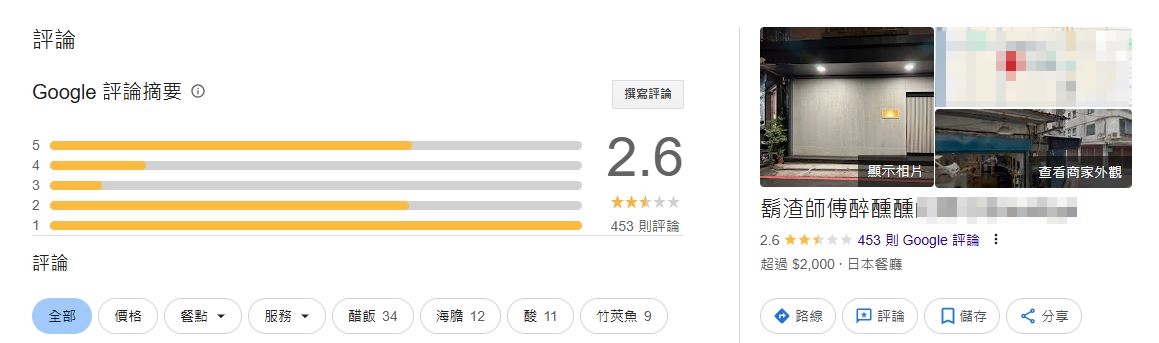 店家因壽司師傅喝醉被改名。（翻攝自google評論區）