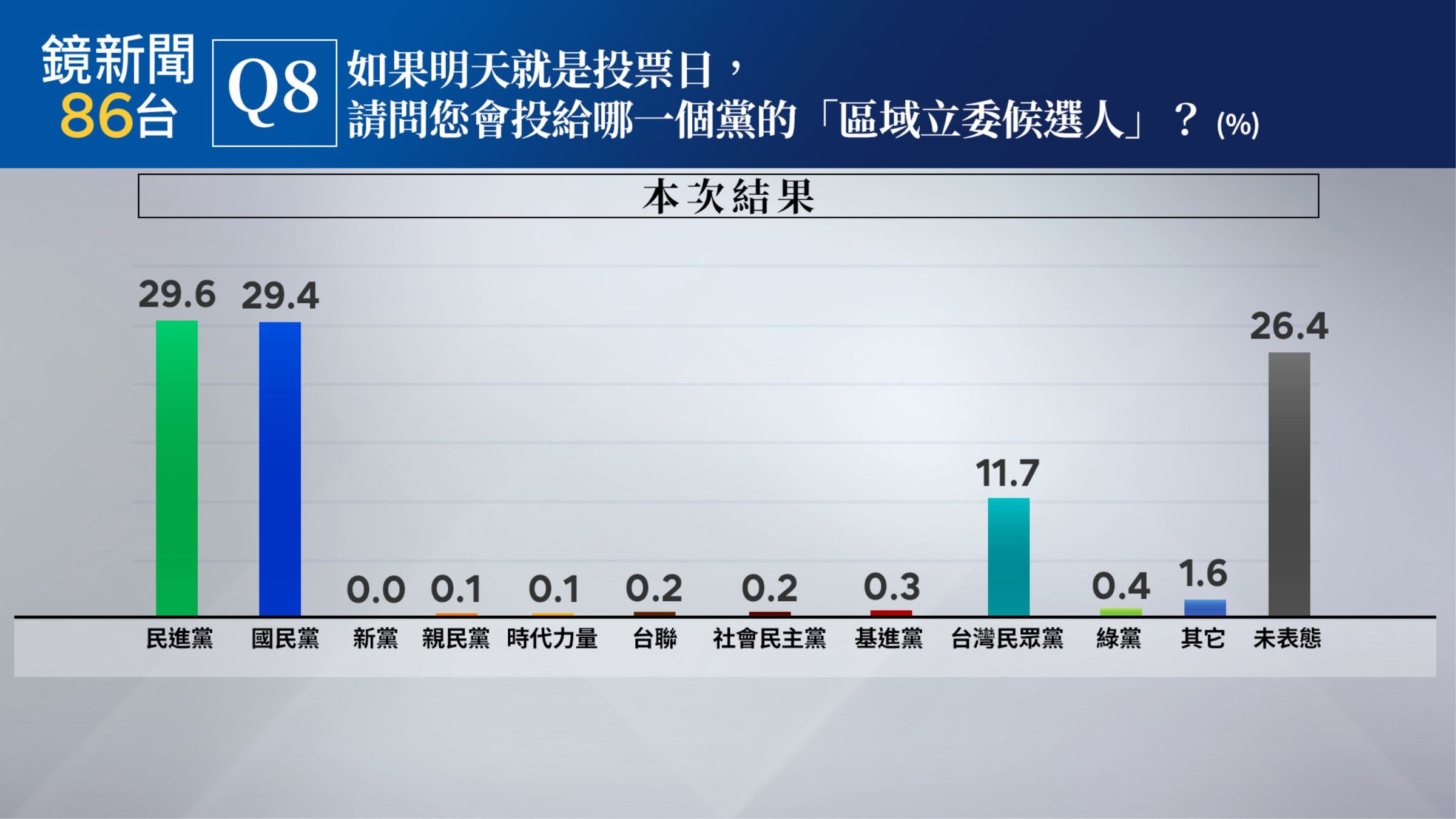 （鏡新聞提供）
