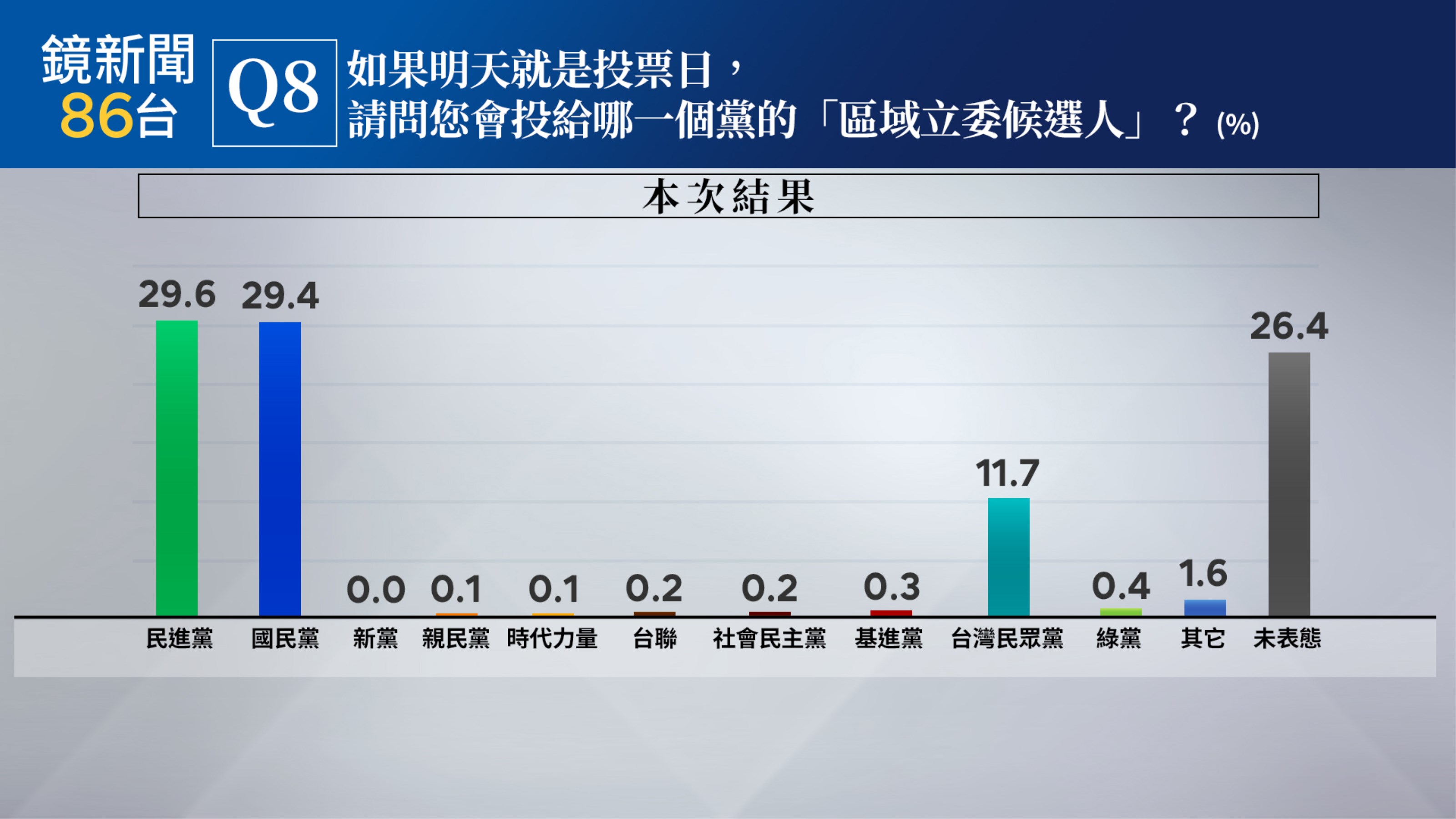（鏡新聞提供）