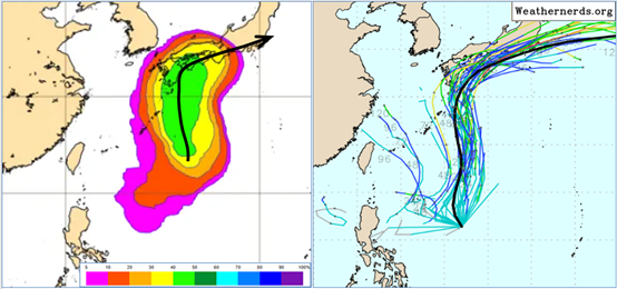 1日20時歐洲系集模式4日20時模擬圖顯示，「熱帶擾動」在琉球東方，成颱的機率為40%（左圖）。其系集平均路徑偏北進行，通過琉球東方附近，再向東北大迴轉，個別系集模擬路徑大多集中在平均路徑的右側，左側亦有少數較為分散的模擬路徑（右圖）。（翻攝自氣象應用推廣基金會／右圖擷自weathernerds）
