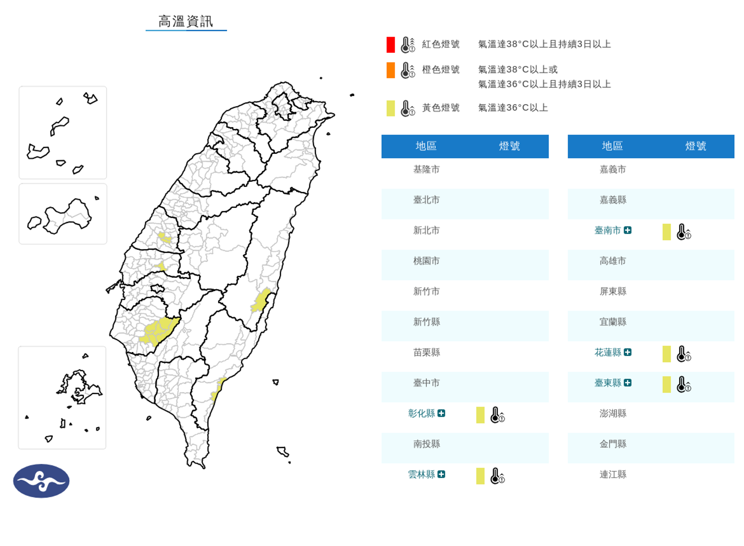 氣象署發布高溫資訊,台南市、花蓮縣、台東縣、彰化縣及雲林縣亮黃色燈號,其中部分地區有36度以上高溫發生機率。(中央氣象署提供)
