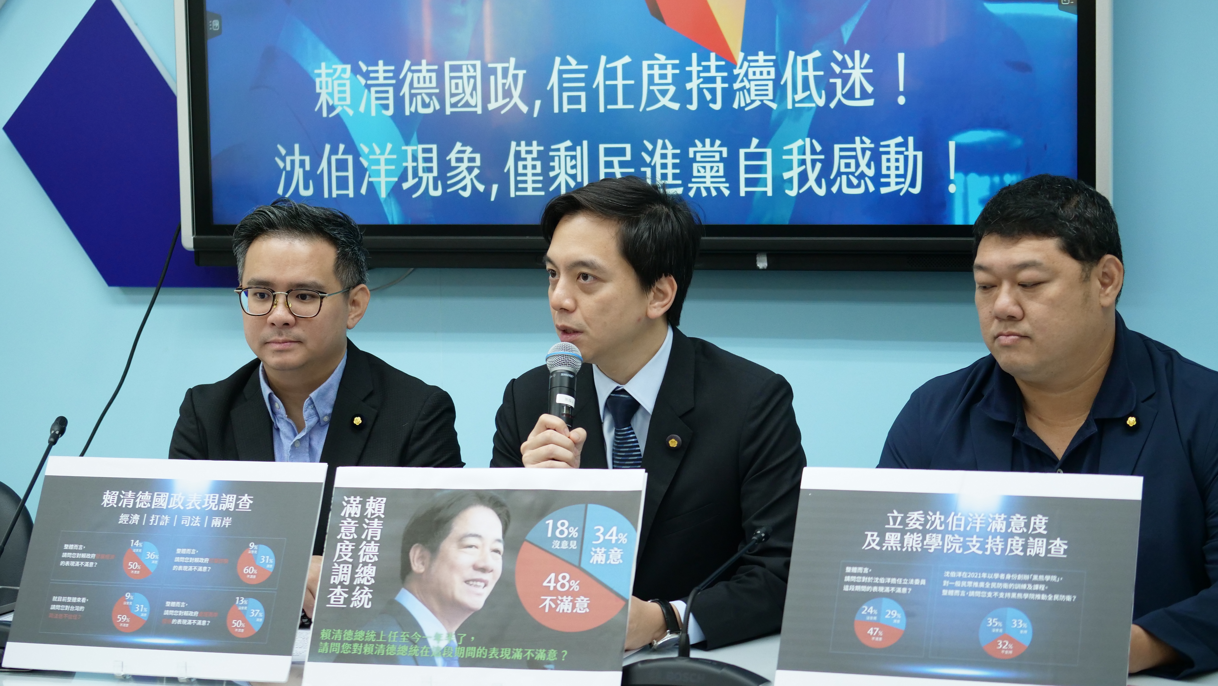  國民黨立委牛煦庭、黃健豪、游顥今召開記者會公布最新國政民調。（牛煦庭國會辦公室提供）