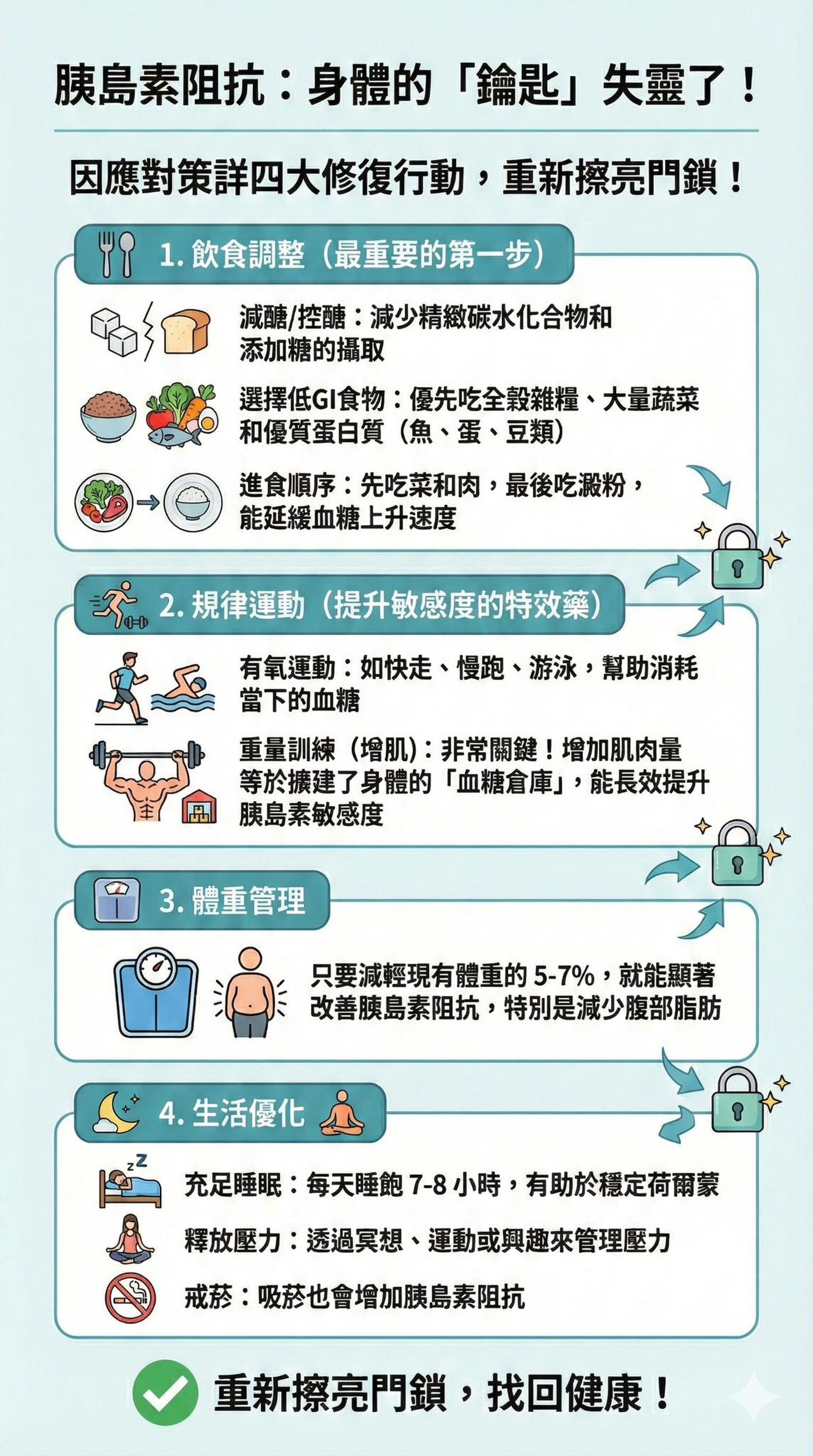 楊斯涵分享如何對抗「胰島素阻抗」。（翻攝自臉書@楊斯涵營養師的美味生活）