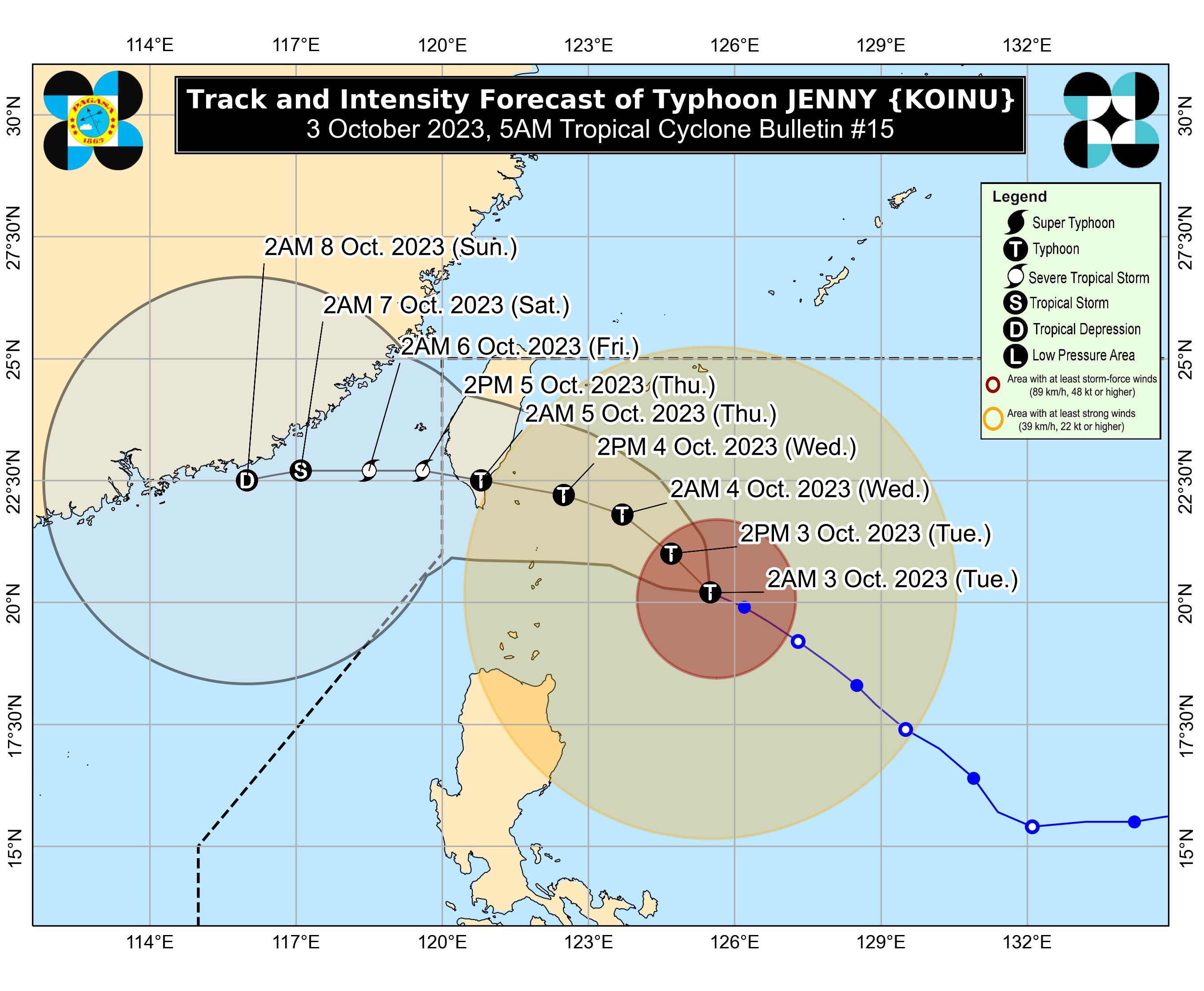 菲律賓氣象局預測，小犬颱風將穿越台灣南部 。（翻攝自菲律賓氣象局）