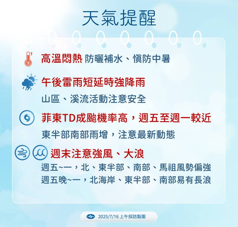 中央氣象署提醒天氣狀況。（中央氣象署提供）