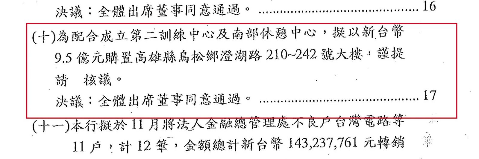 檢察官查扣中信銀2005年11月董事會議紀錄,顯示澄清湖大樓購買案經董事會決議通過,且當天辜仲諒並未出席參與。