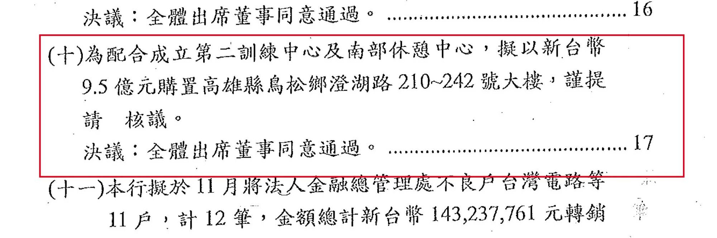 檢察官查扣中信銀2005年11月董事會議紀錄，顯示澄清湖大樓購買案經董事會決議通過，且當天辜仲諒並未出席參與。
