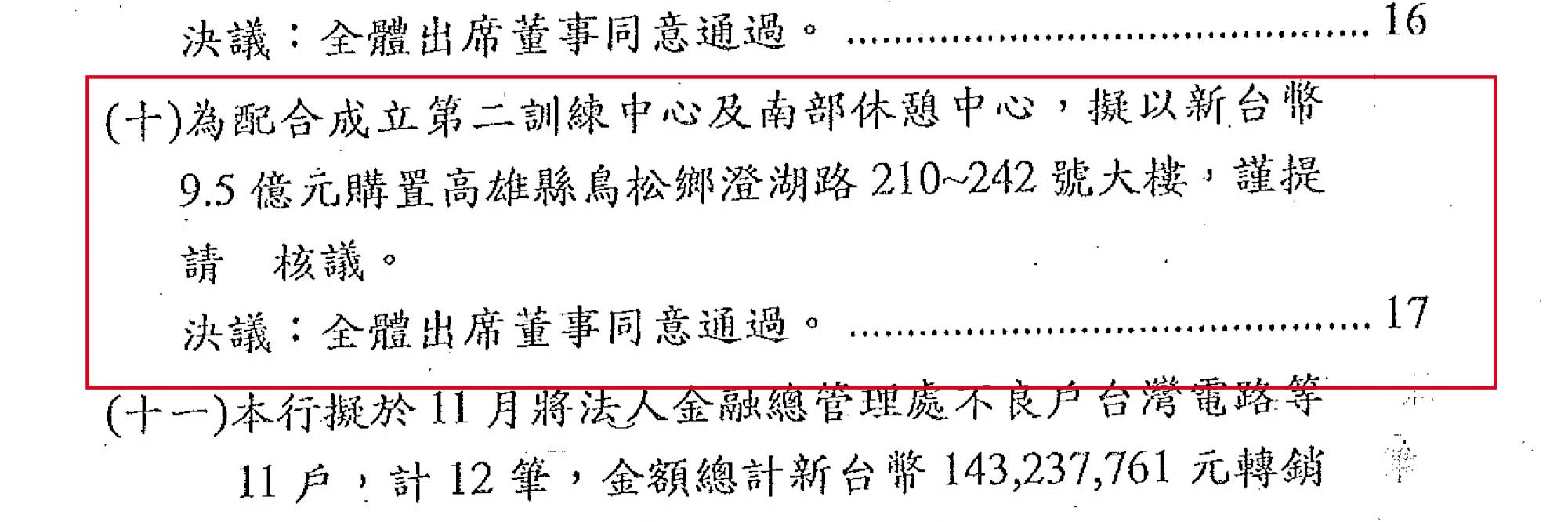 檢察官查扣中信銀2005年11月董事會議紀錄，顯示澄清湖大樓購買案經董事會決議通過，且當天辜仲諒並未出席參與。