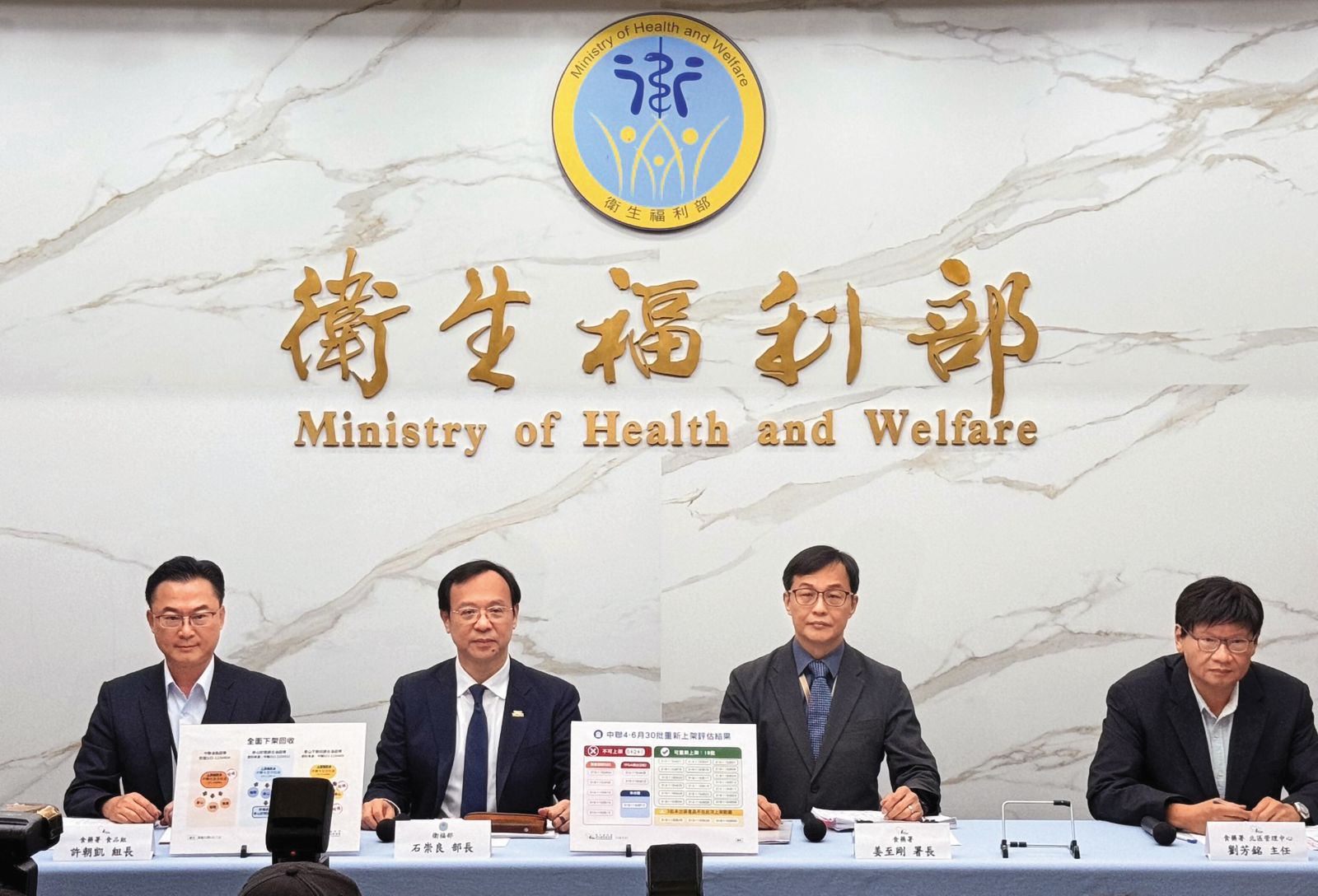 中聯門神曝光1/20%標準歧異大論戰 專家會議正反交鋒食安政策急轉彎揭密