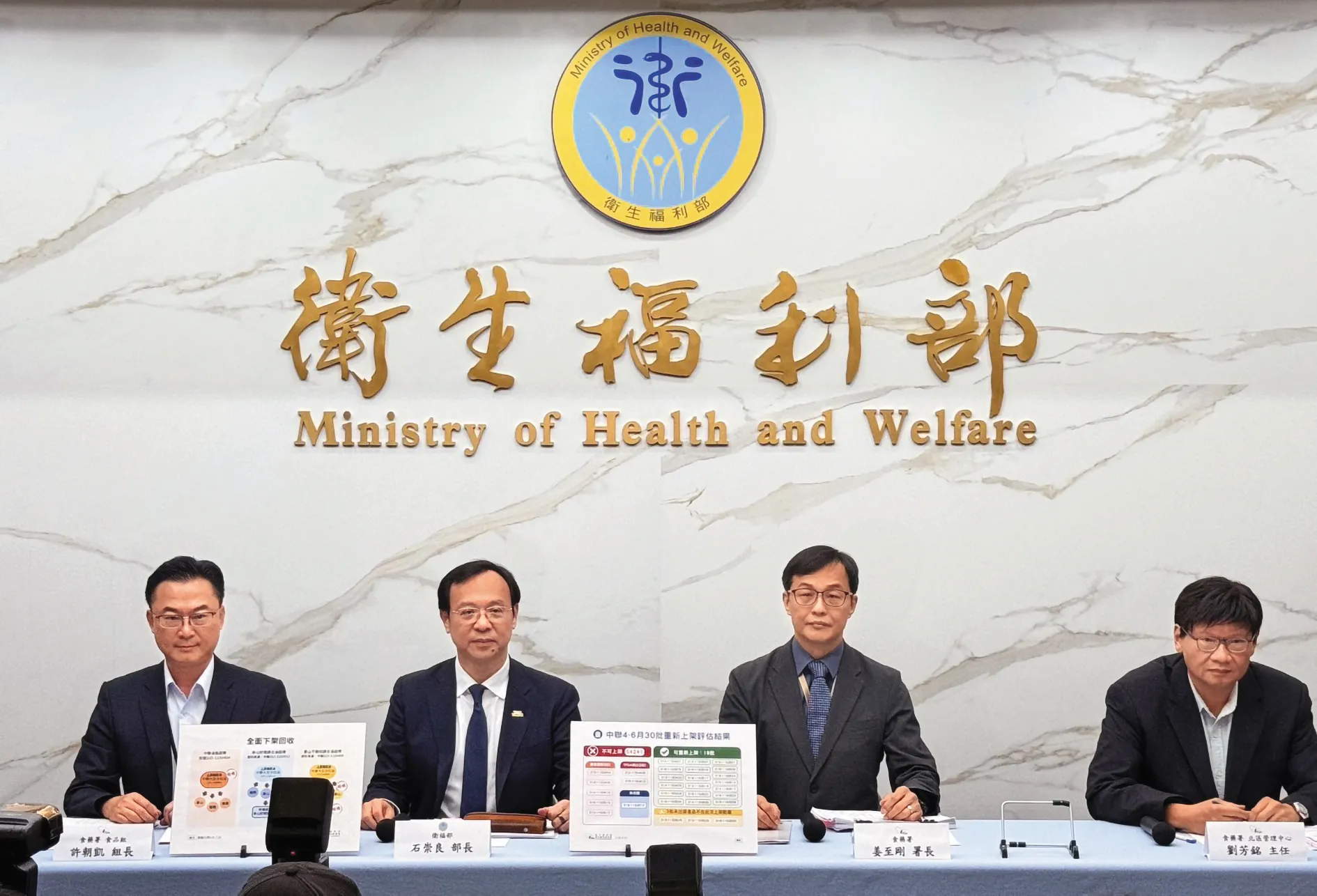 中聯門神曝光1／20％標準歧異大論戰　專家會議正反交鋒食安政策急轉彎揭密