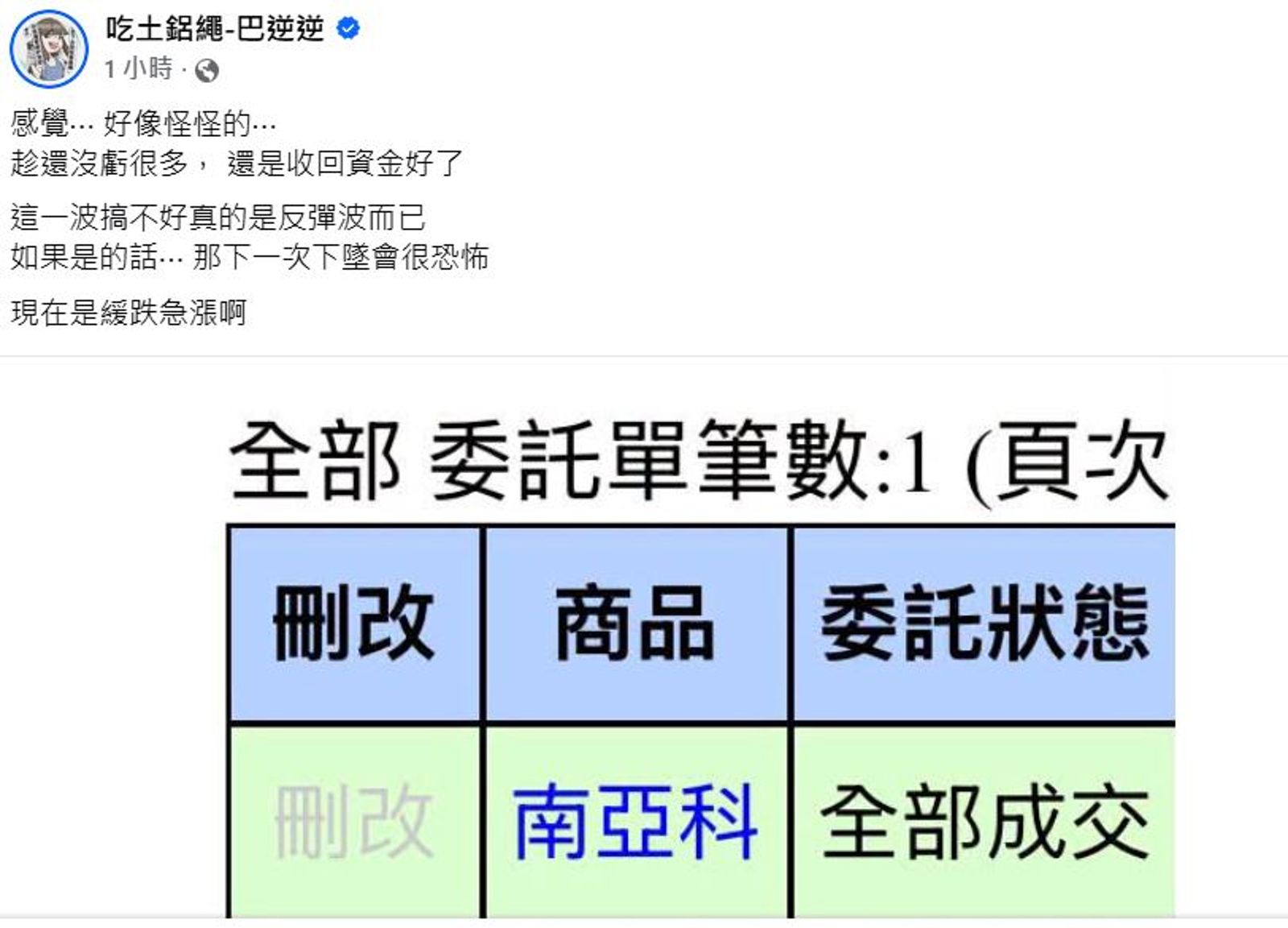 巴逆逆po文表示要收回資金。(翻攝吃土鋁繩-巴逆逆臉書)