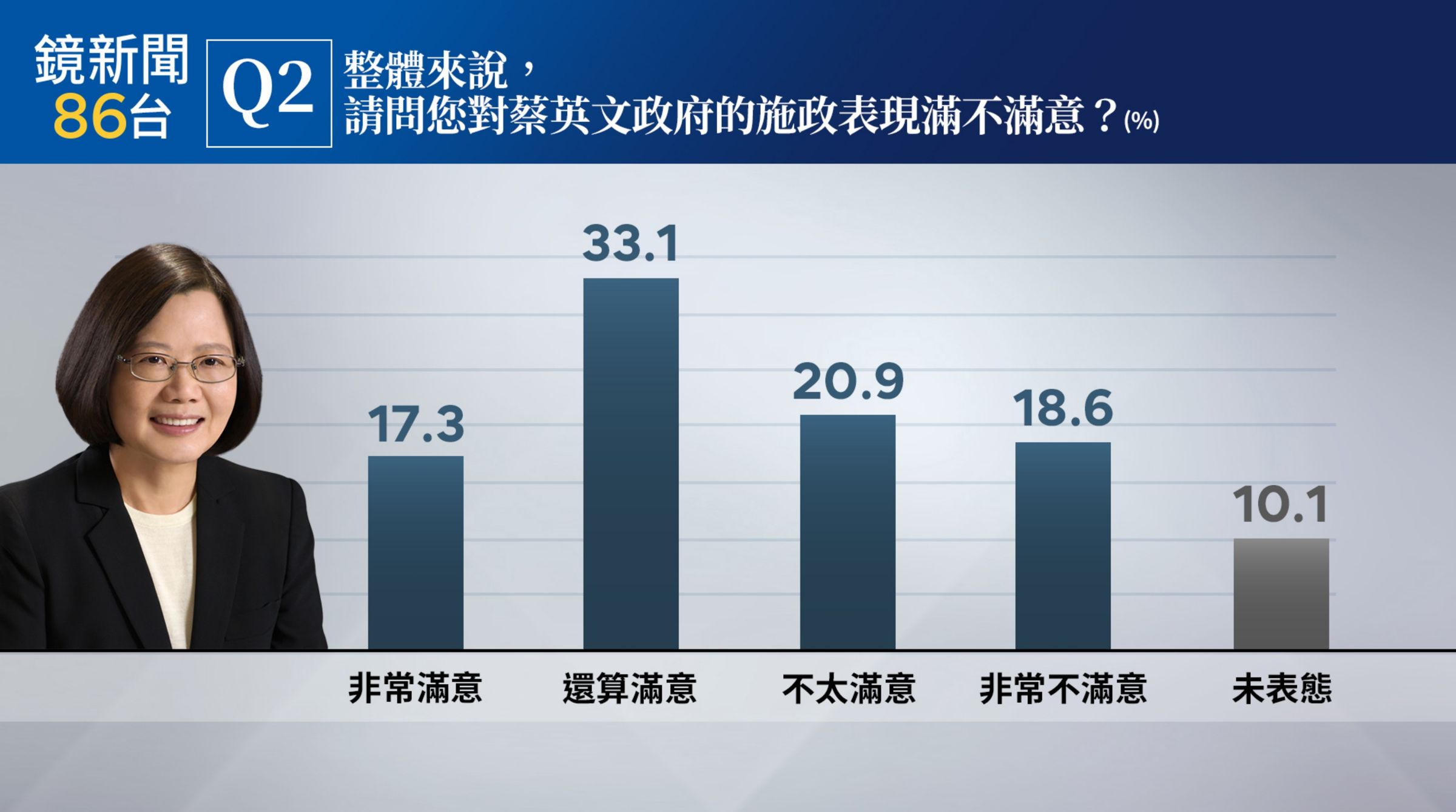 (鏡新聞提供)