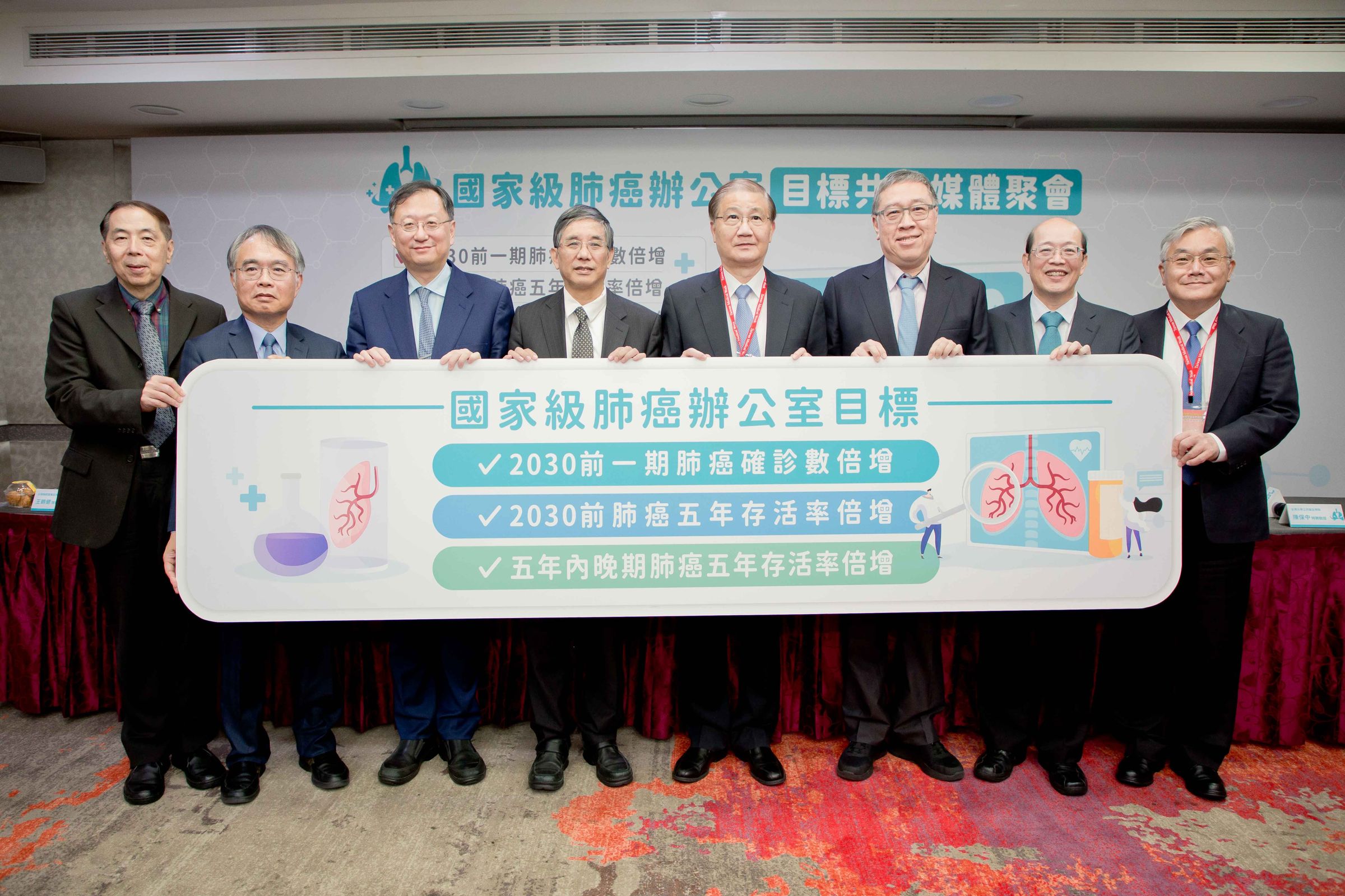 肺癌以年死亡人數破萬成為十大癌症死亡人數首位,醫界疾呼成立「國家級肺癌辦公室」。