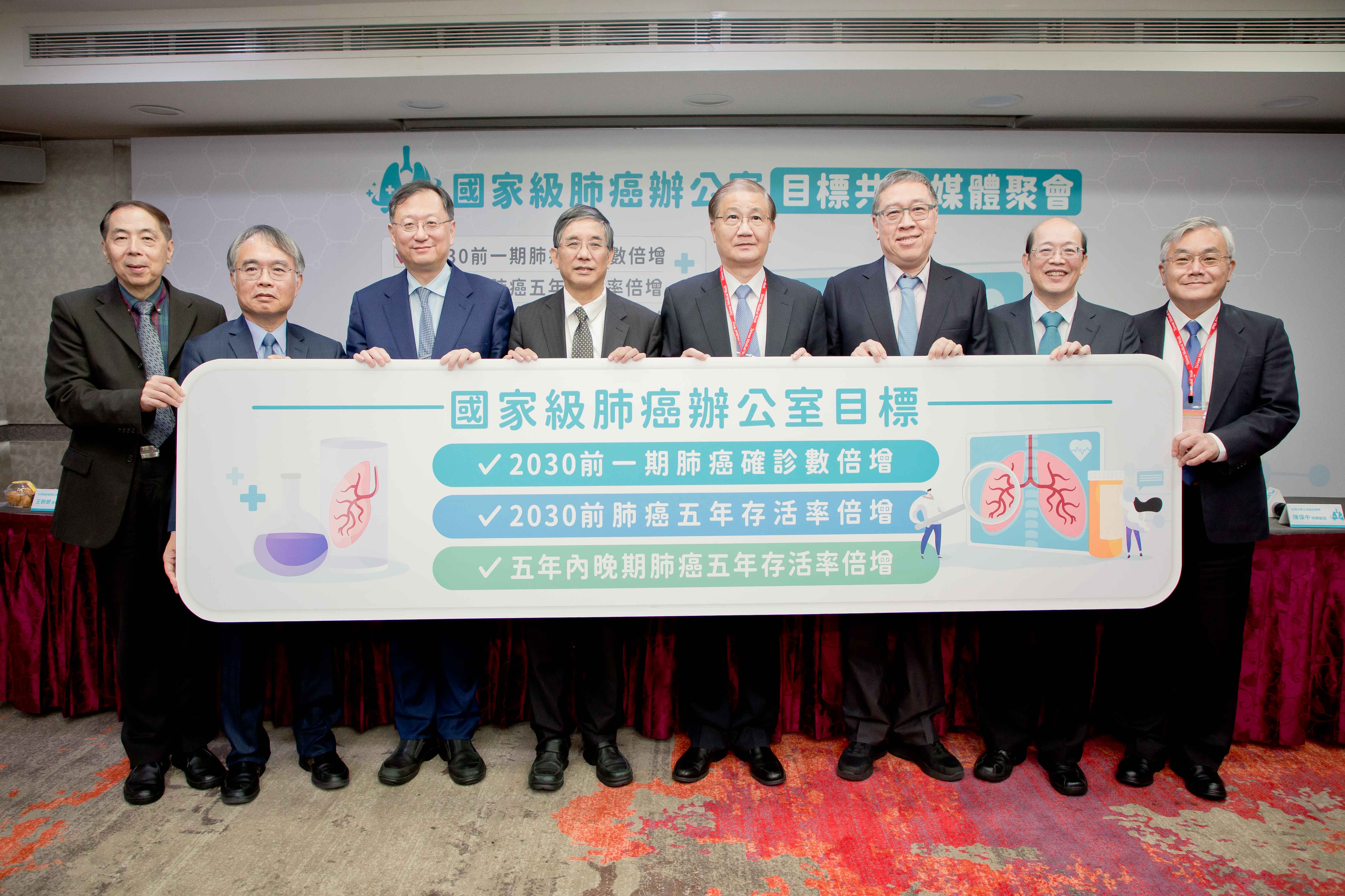  肺癌以年死亡人數破萬成為十大癌症死亡人數首位，醫界疾呼成立「國家級肺癌辦公室」。