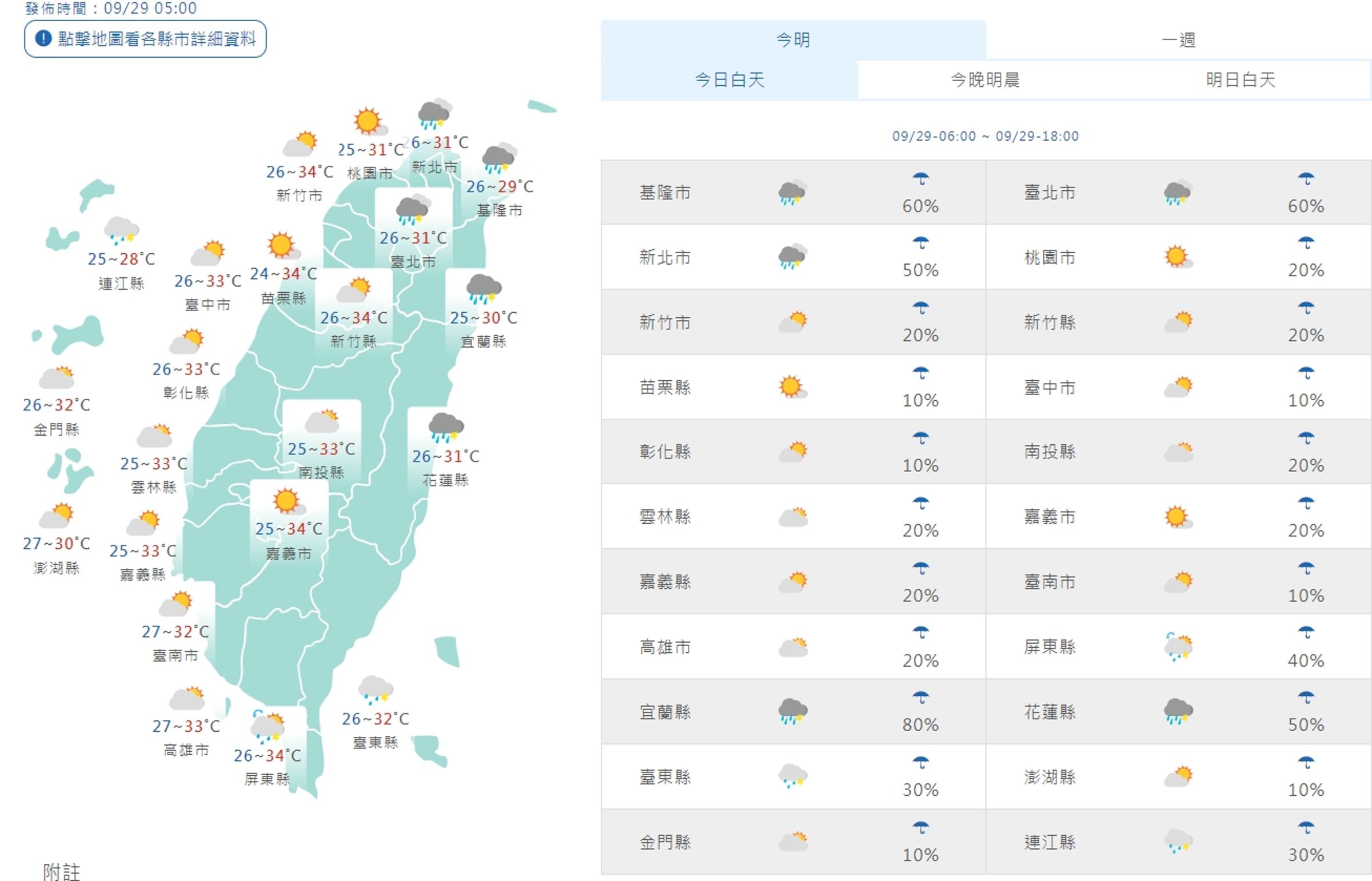 今日白天各地天氣一覽。（翻攝自中央氣象署）