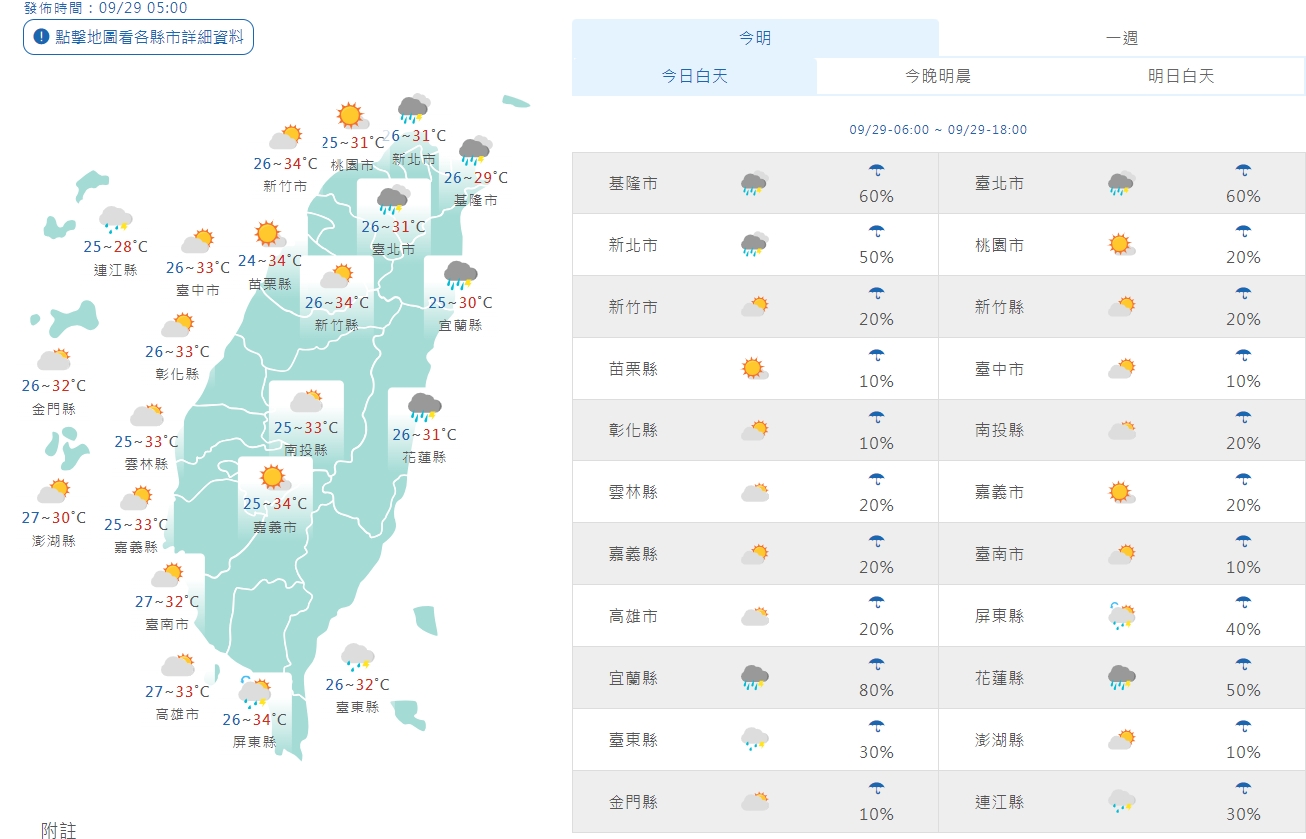 今日白天各地天氣一覽。（翻攝自中央氣象署）