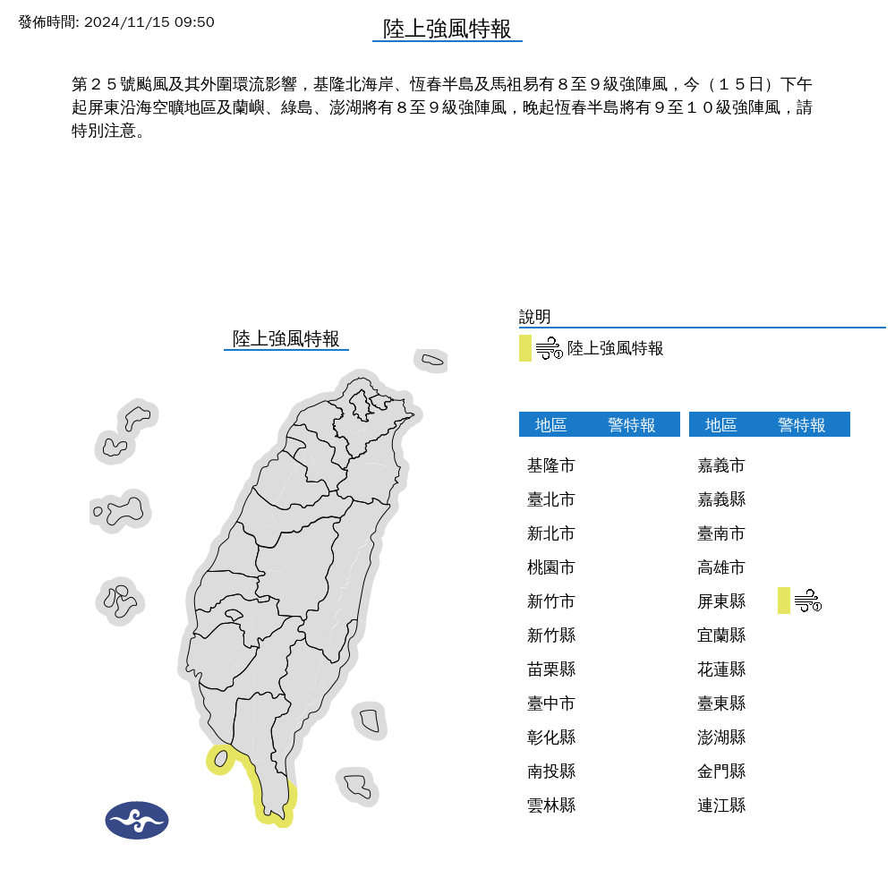 氣象署發布陸上強風特報,提醒屏東縣易有8至9級強陣風。(中央氣象署提供)